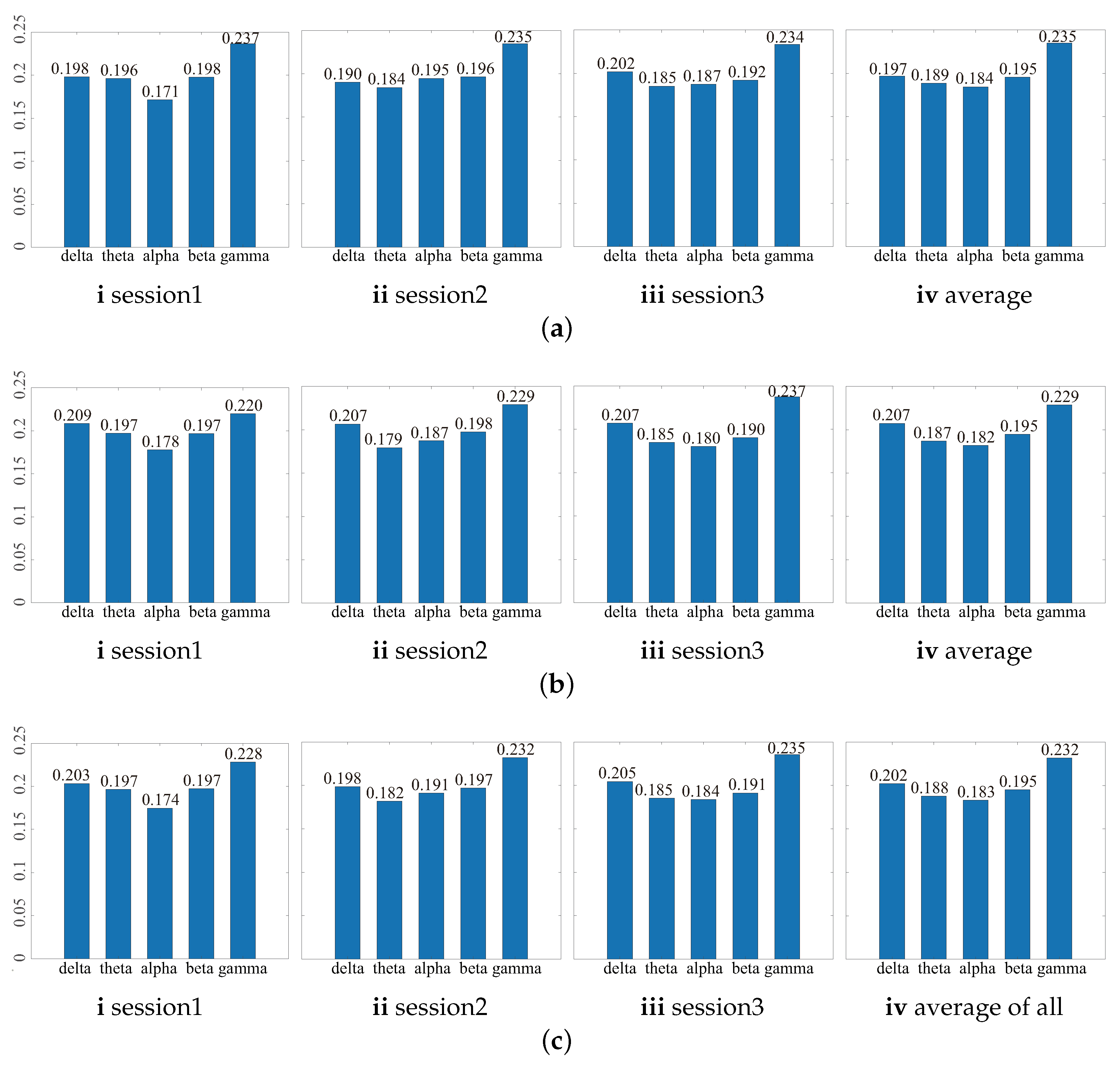 Systems 10 00111 g007