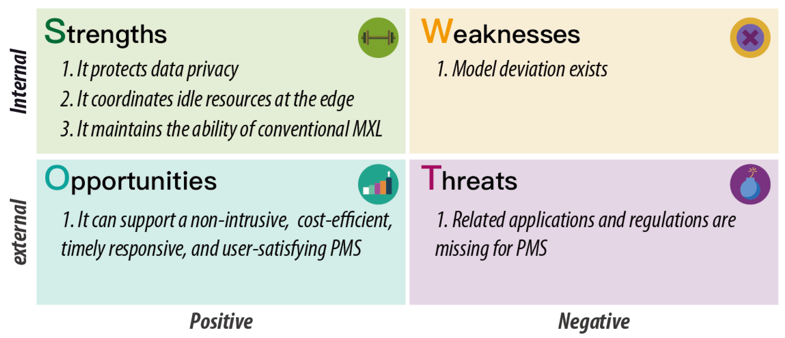 Systems 10 00117 g002