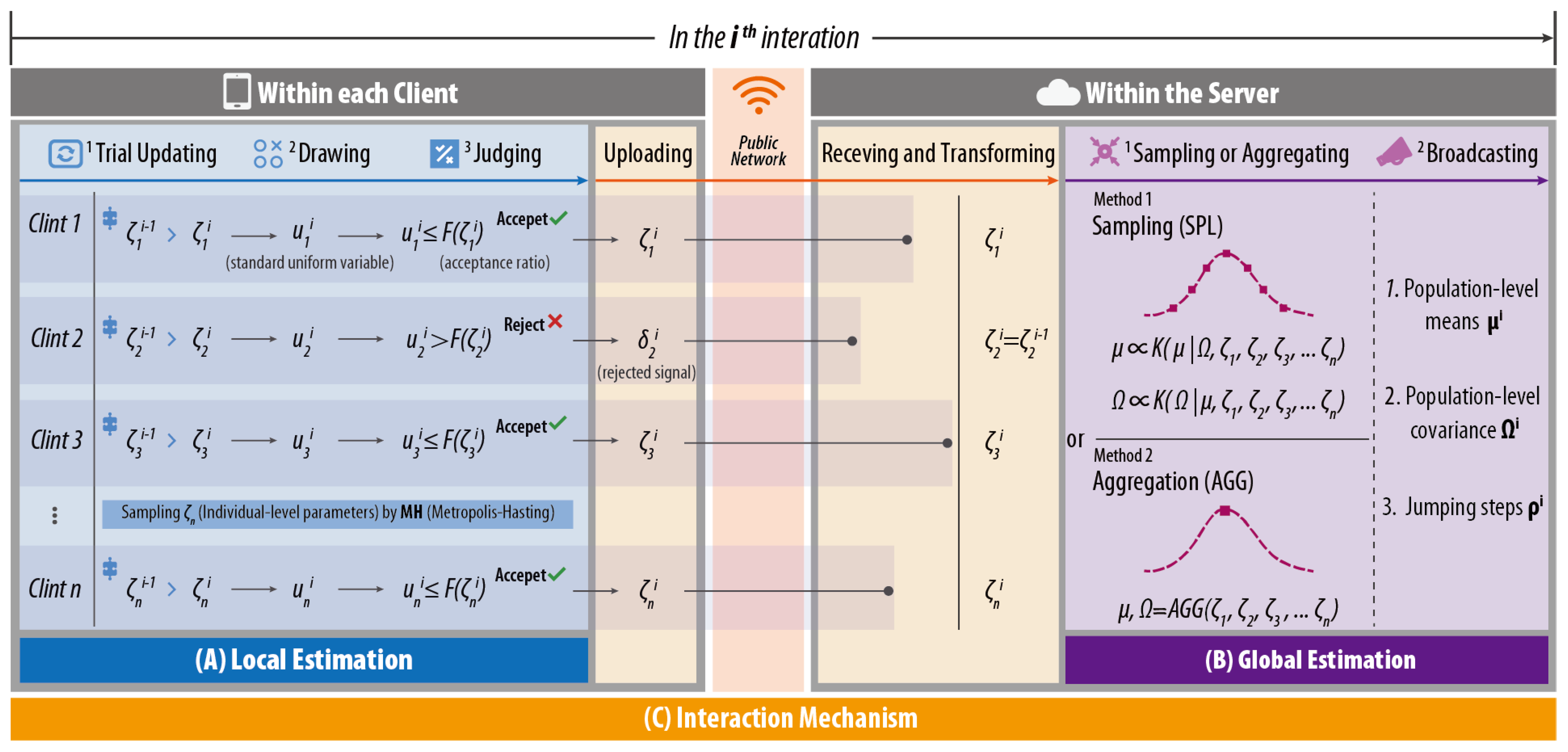 Systems 10 00117 g004