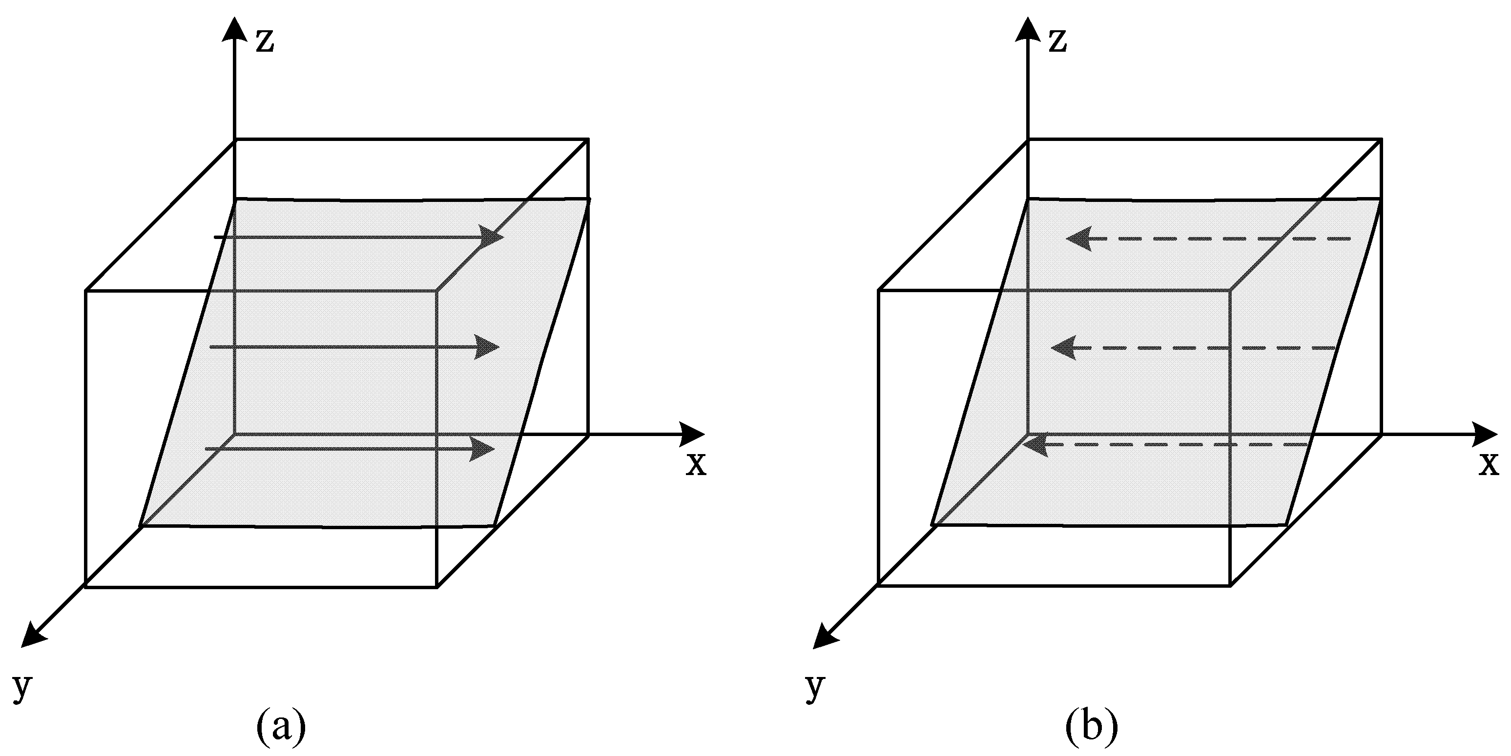 Systems 10 00118 g002