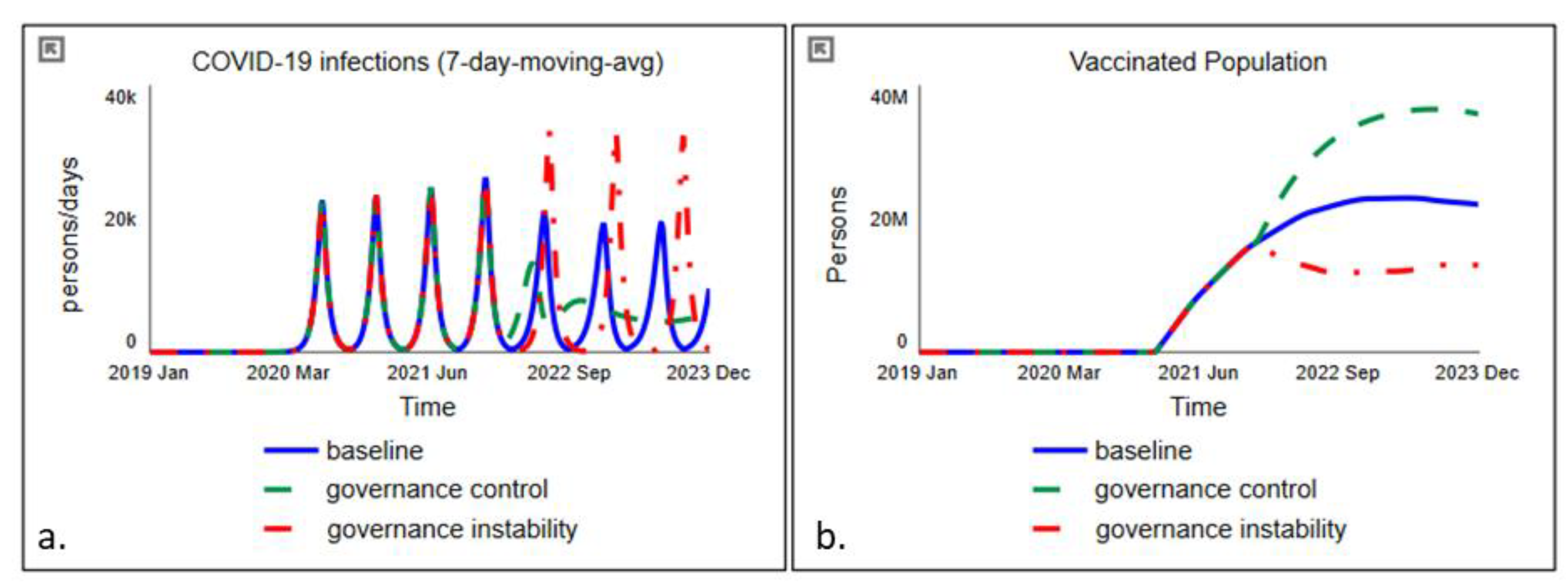 Systems 10 00120 g008