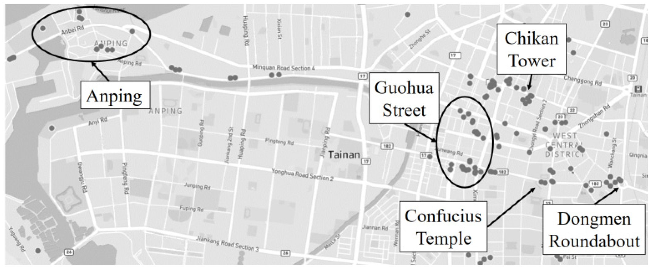 Systems 10 00125 g006