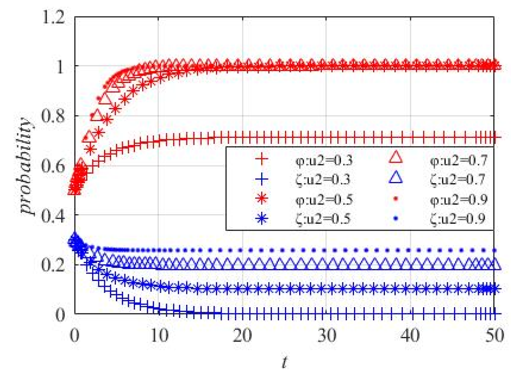 Systems 10 00140 g009 550