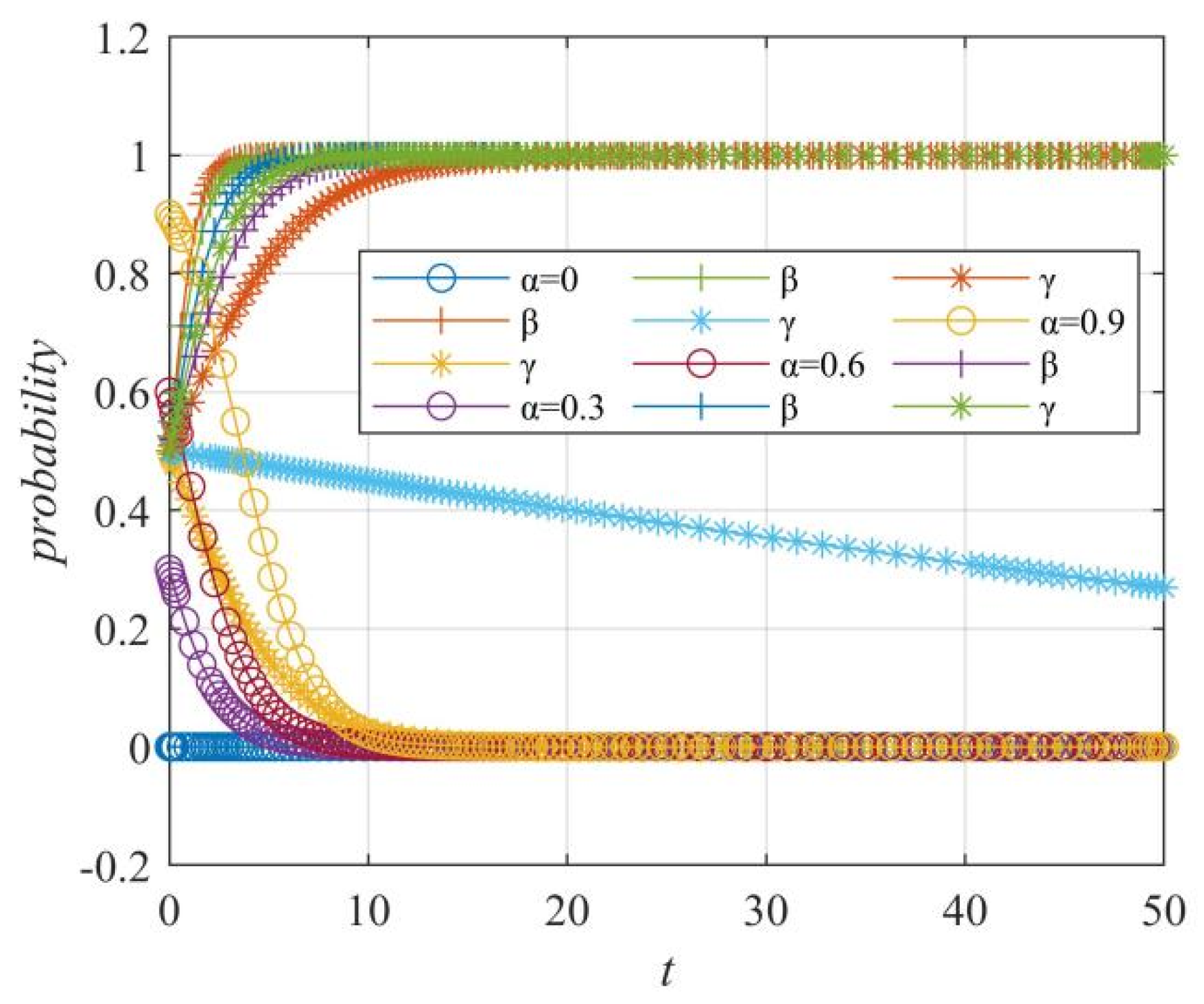 Systems 10 00140 g012 550