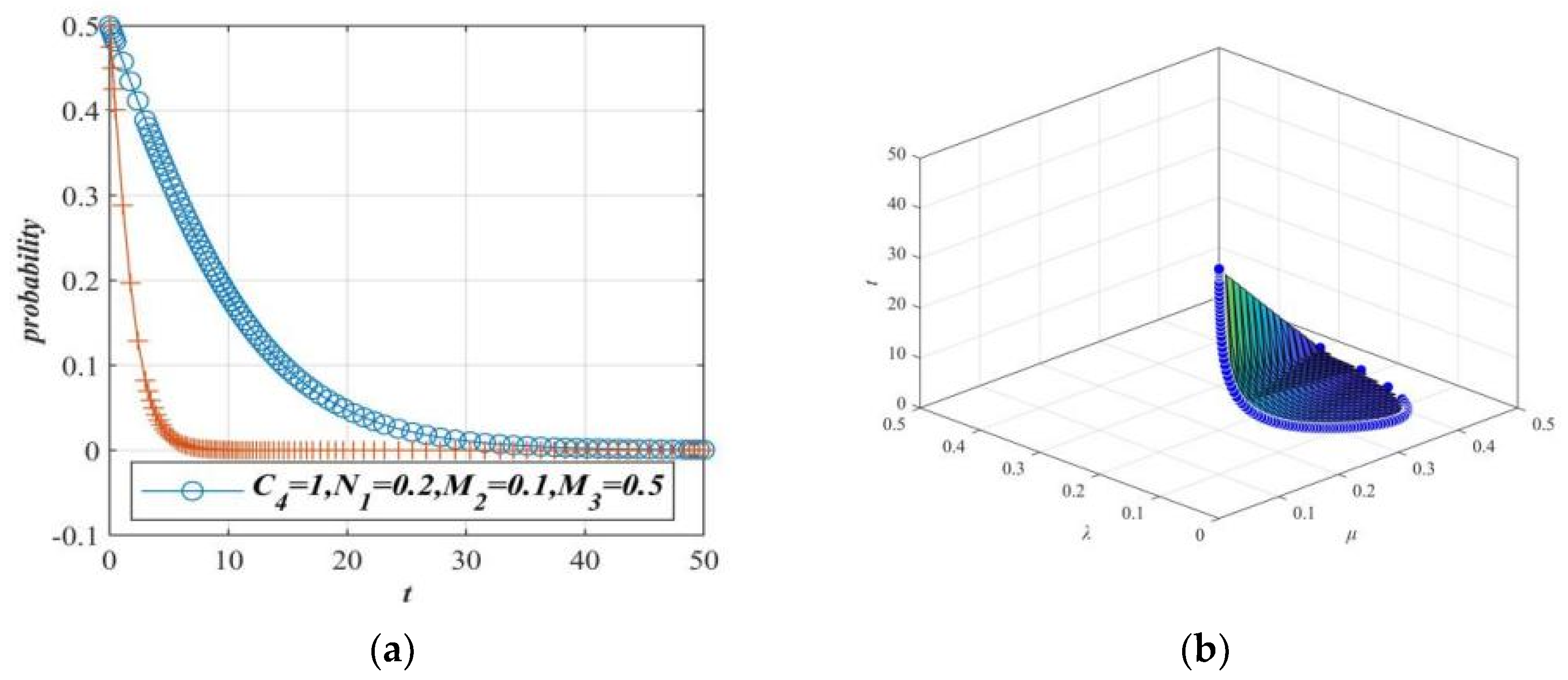 Systems 10 00140 g019 550