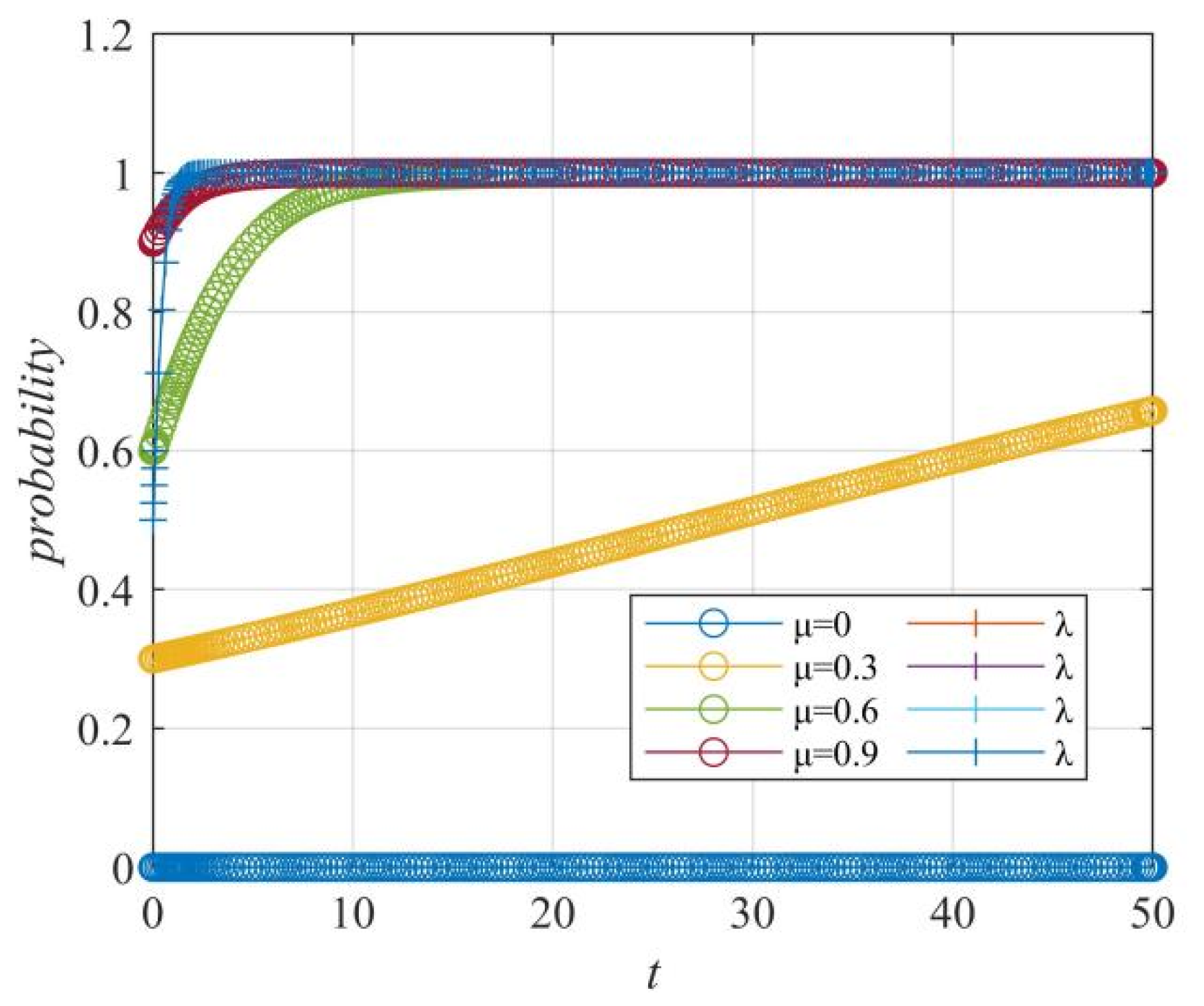 Systems 10 00140 g021 550
