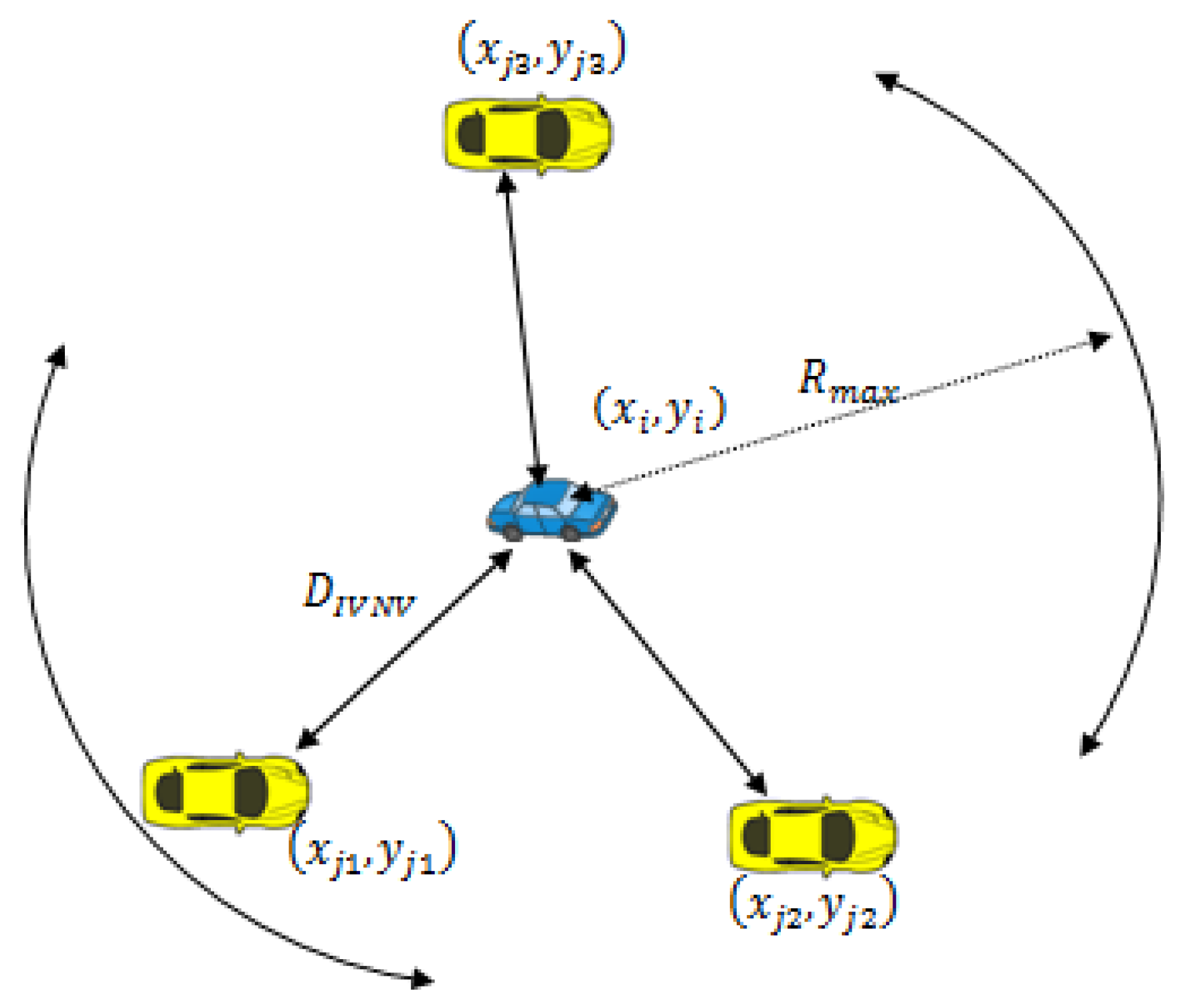 Systems 10 00142 g004 Systems 10 00142 g004