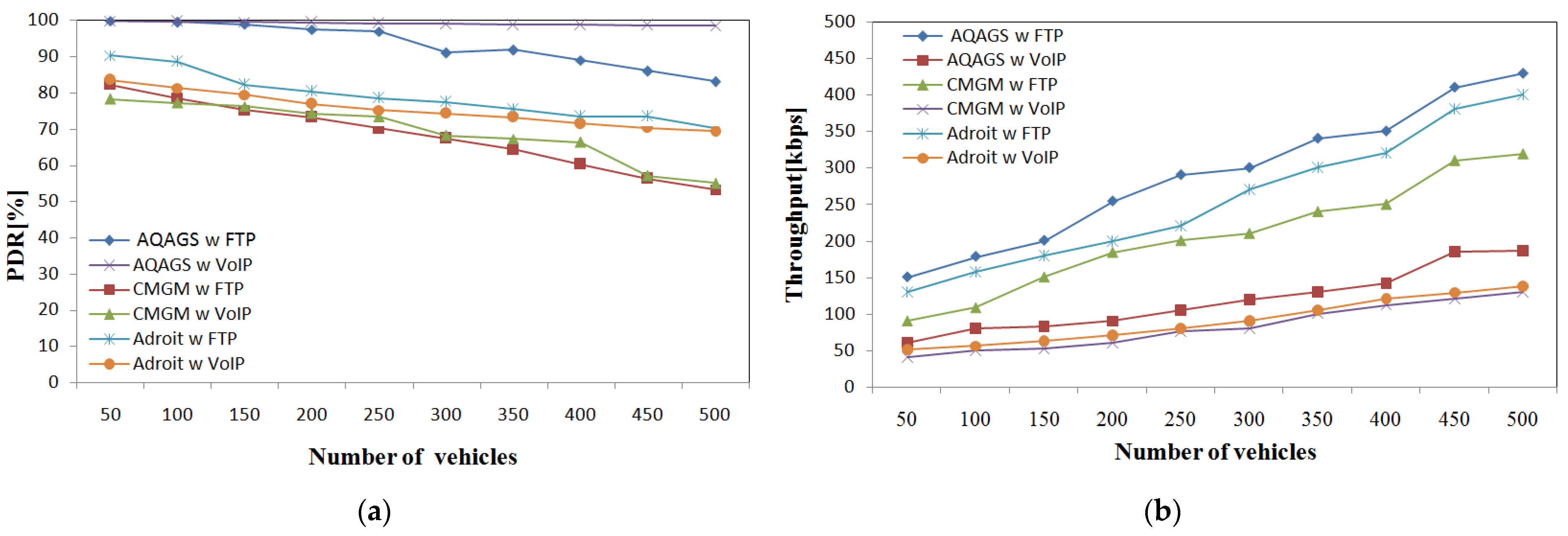 Systems 10 00142 g006 Systems 10 00142 g006