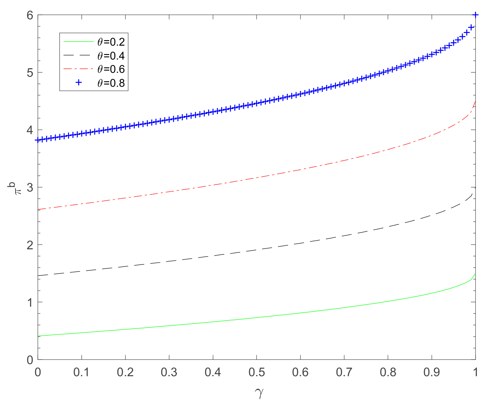 Systems 10 00144 g002 550