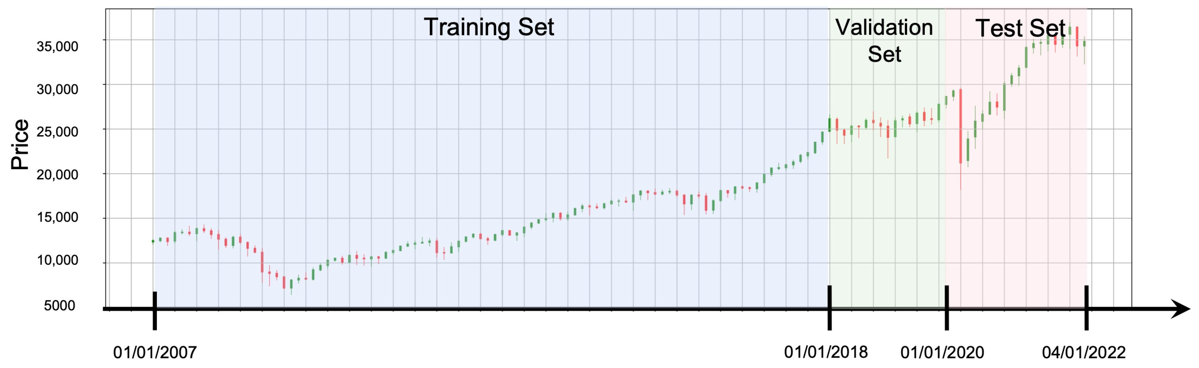 Systems 10 00146 g001