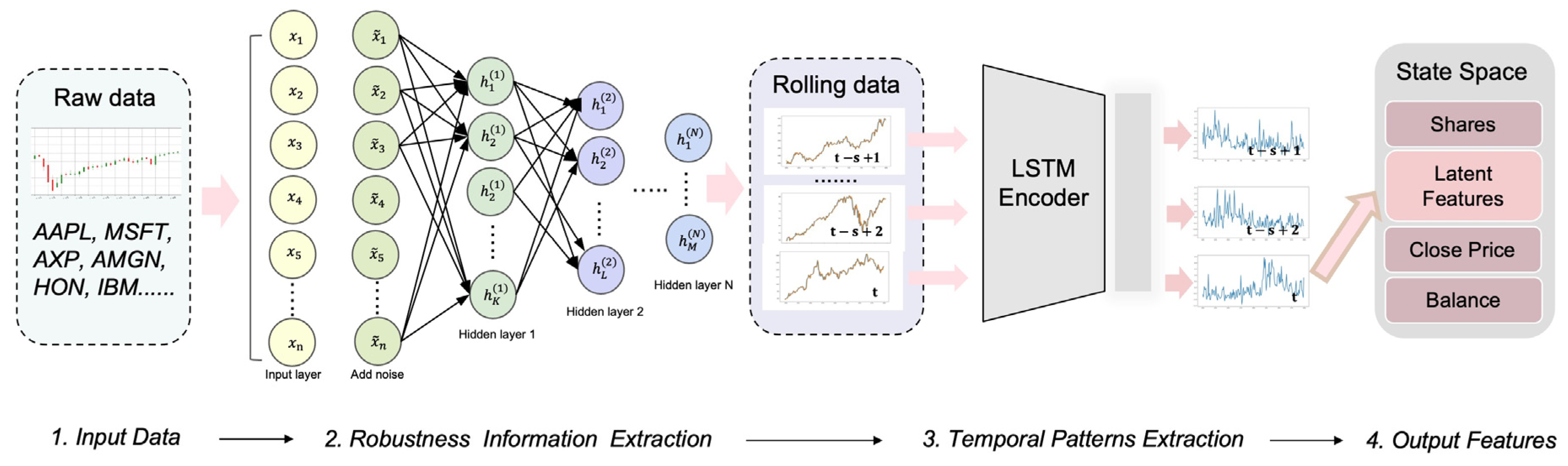 Systems 10 00146 g003