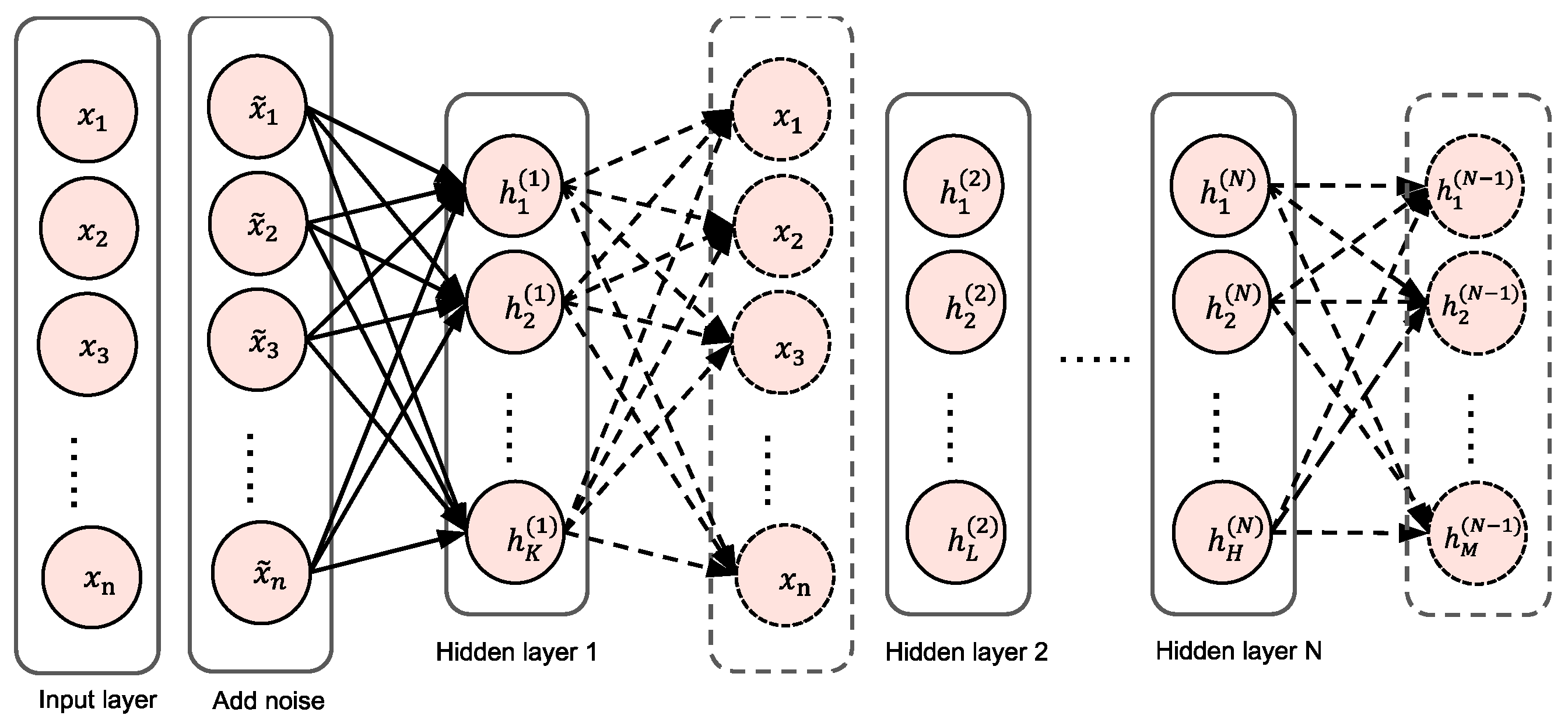 Systems 10 00146 g004