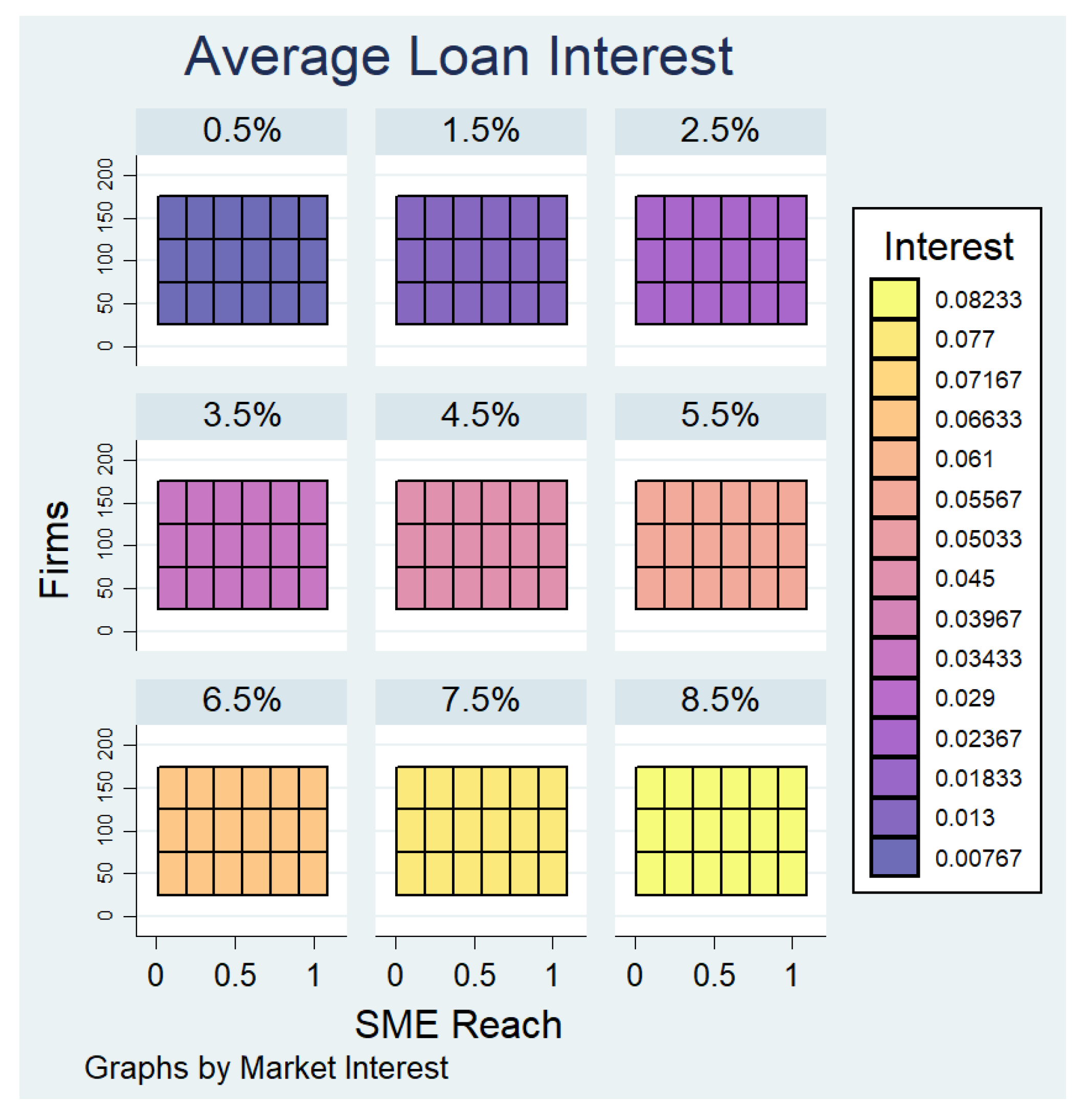 Systems 10 00155 g002 Systems 10 00155 g002