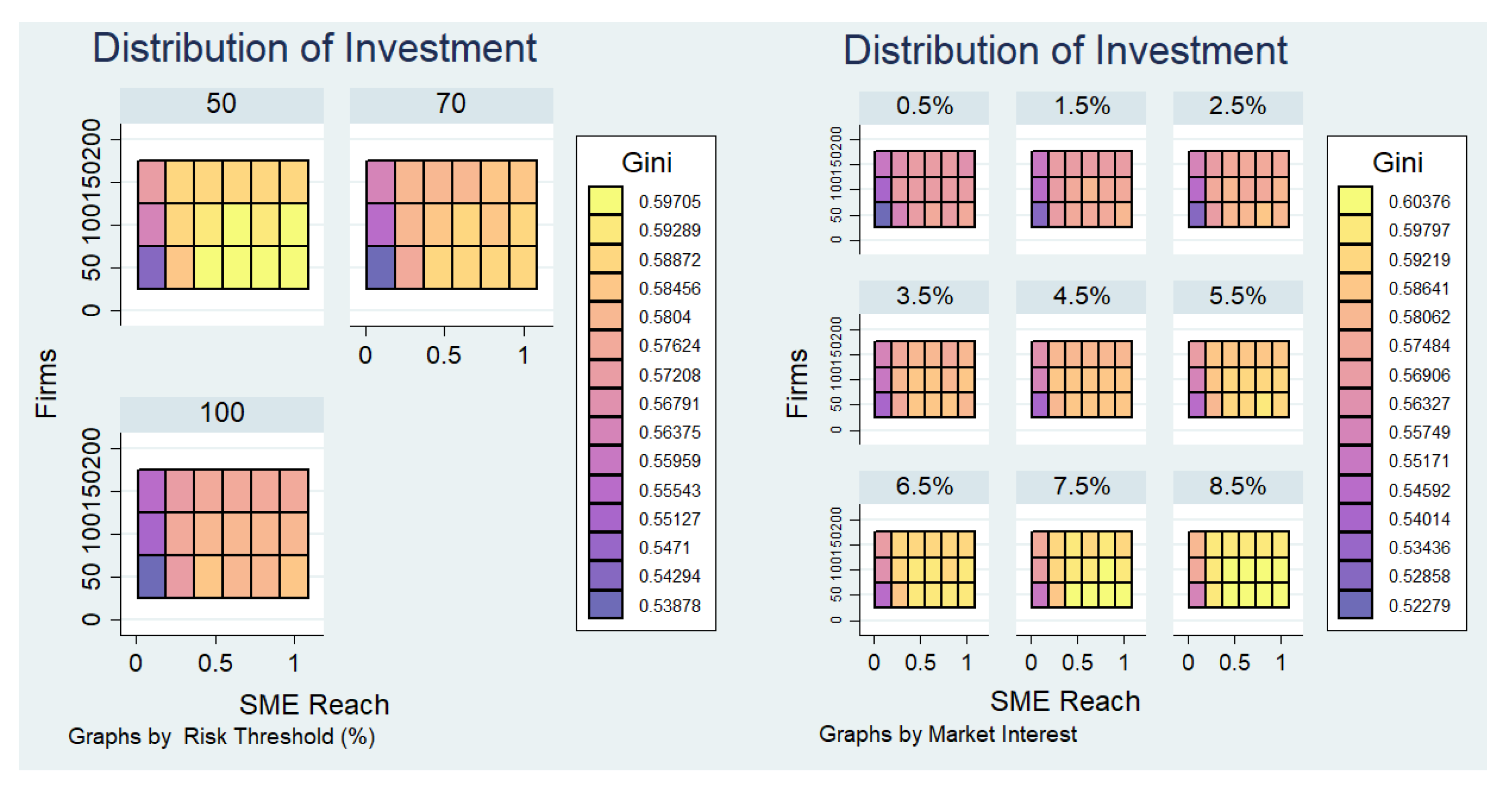 Systems 10 00155 g005 Systems 10 00155 g005