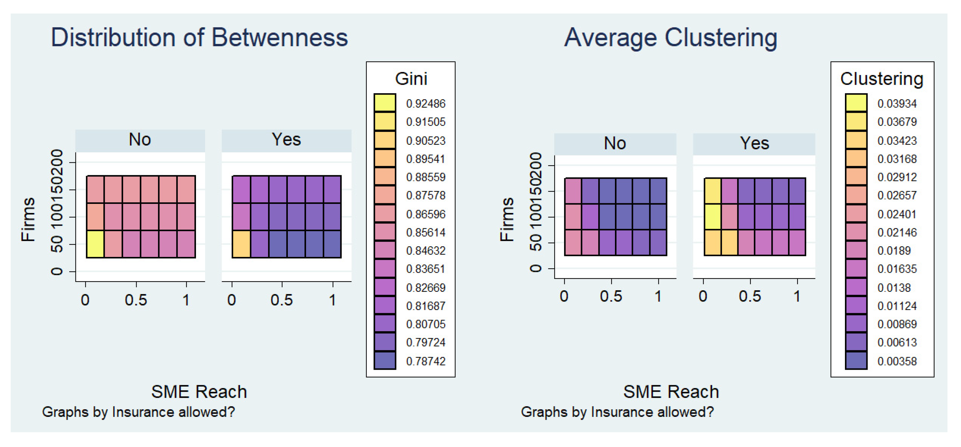 Systems 10 00155 g007 Systems 10 00155 g007