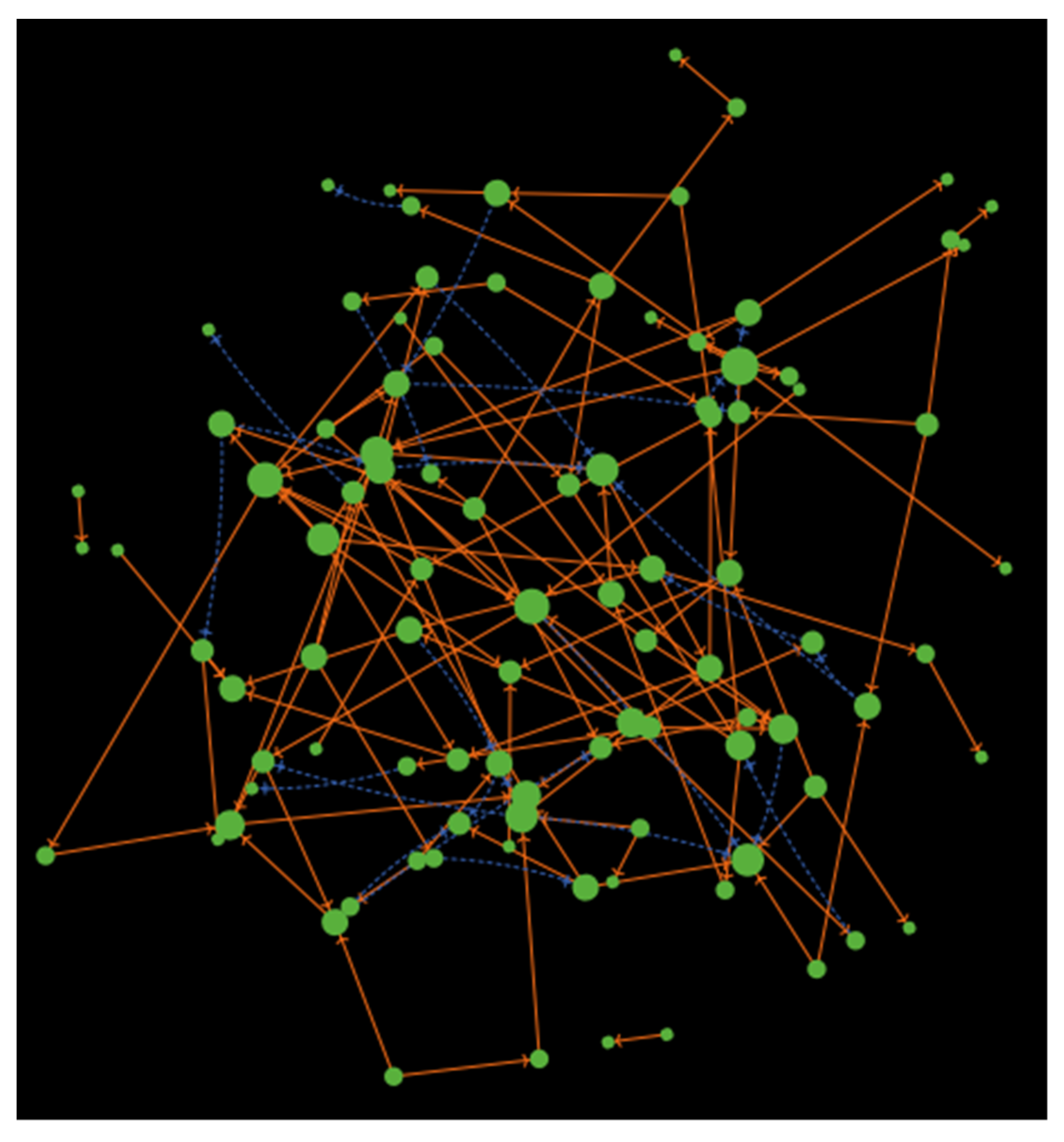 Systems 10 00155 g008 Systems 10 00155 g008