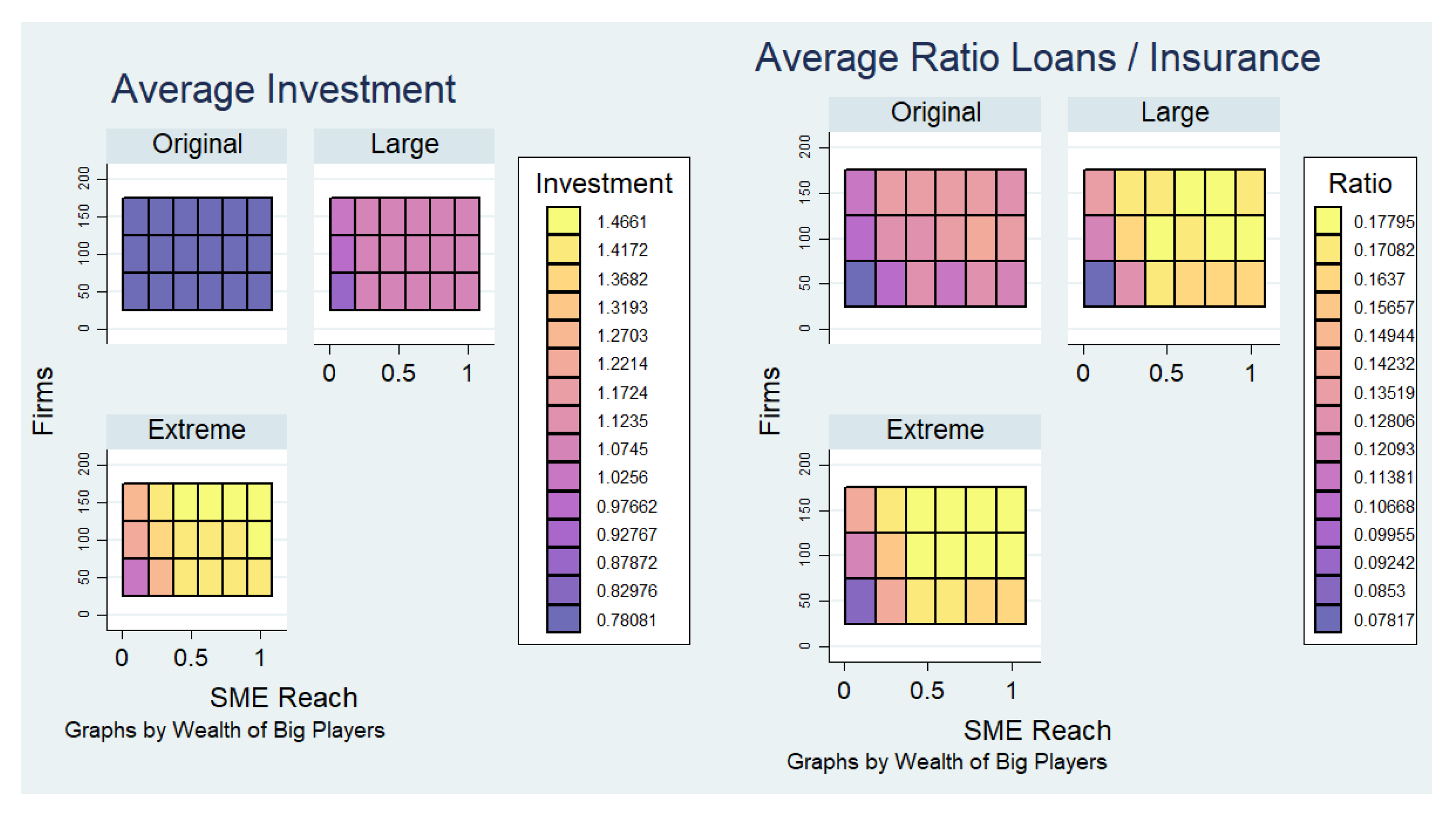 Systems 10 00155 g0a1 Systems 10 00155 g0a1