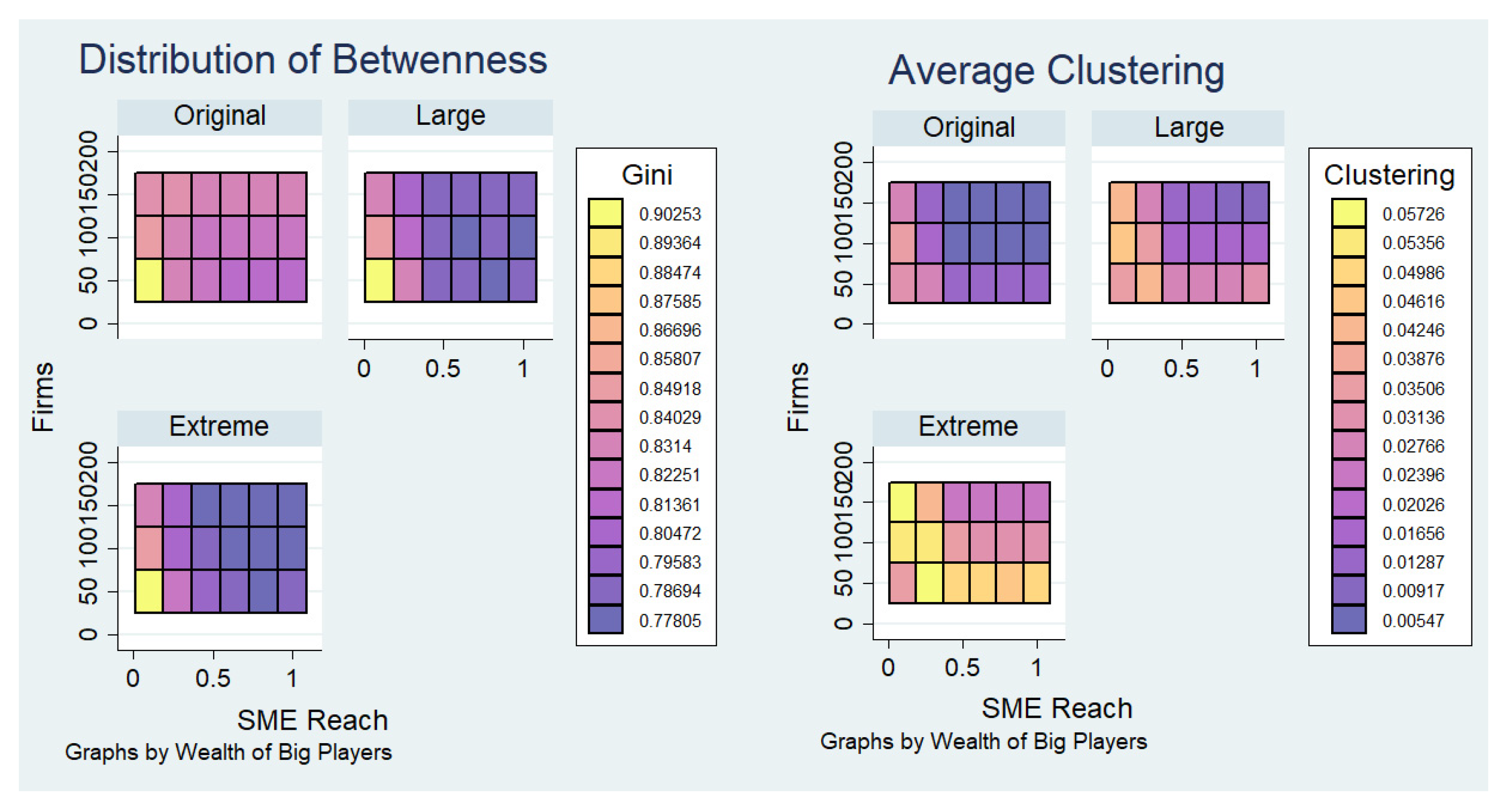 Systems 10 00155 g0a3 Systems 10 00155 g0a3