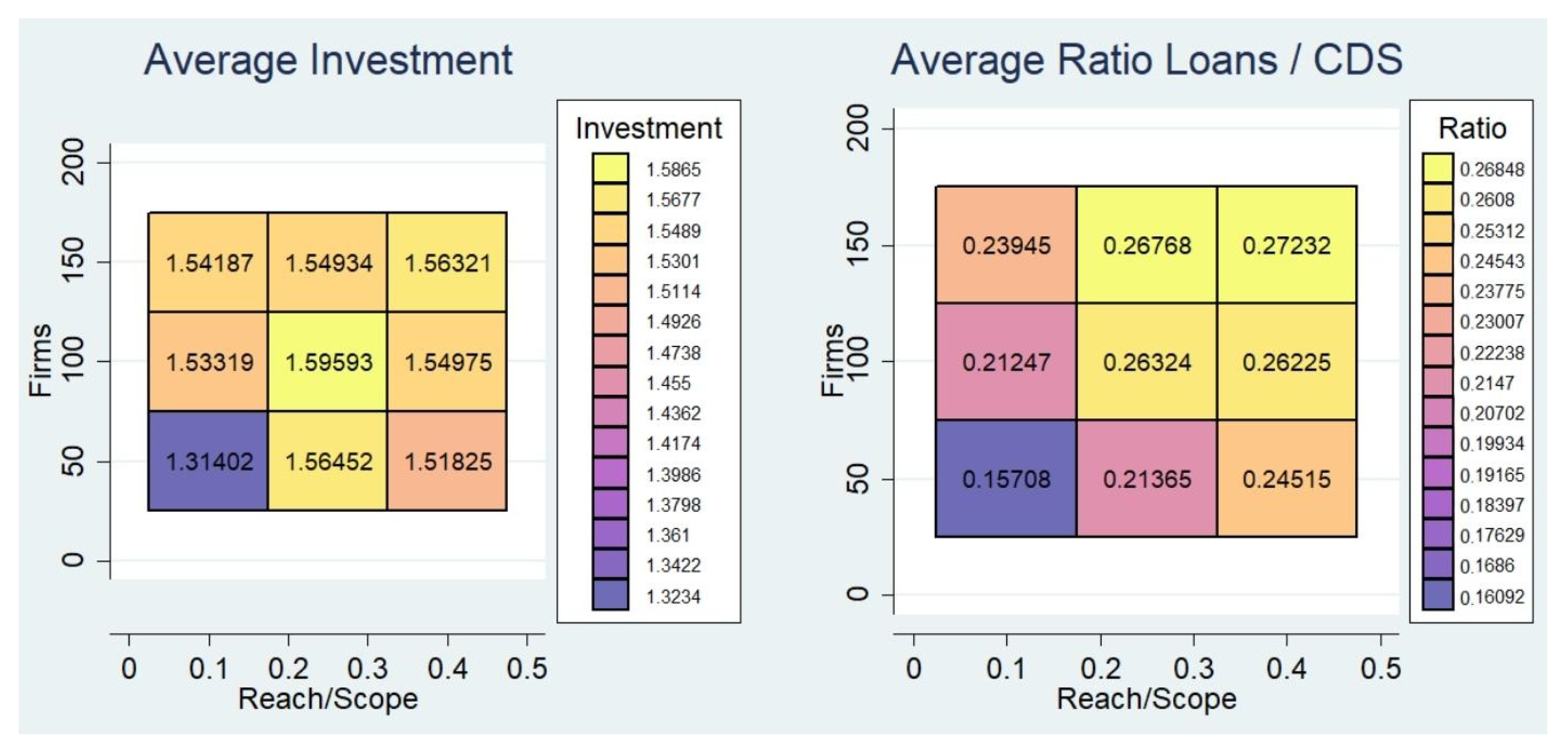 Systems 10 00155 g0a5 Systems 10 00155 g0a5