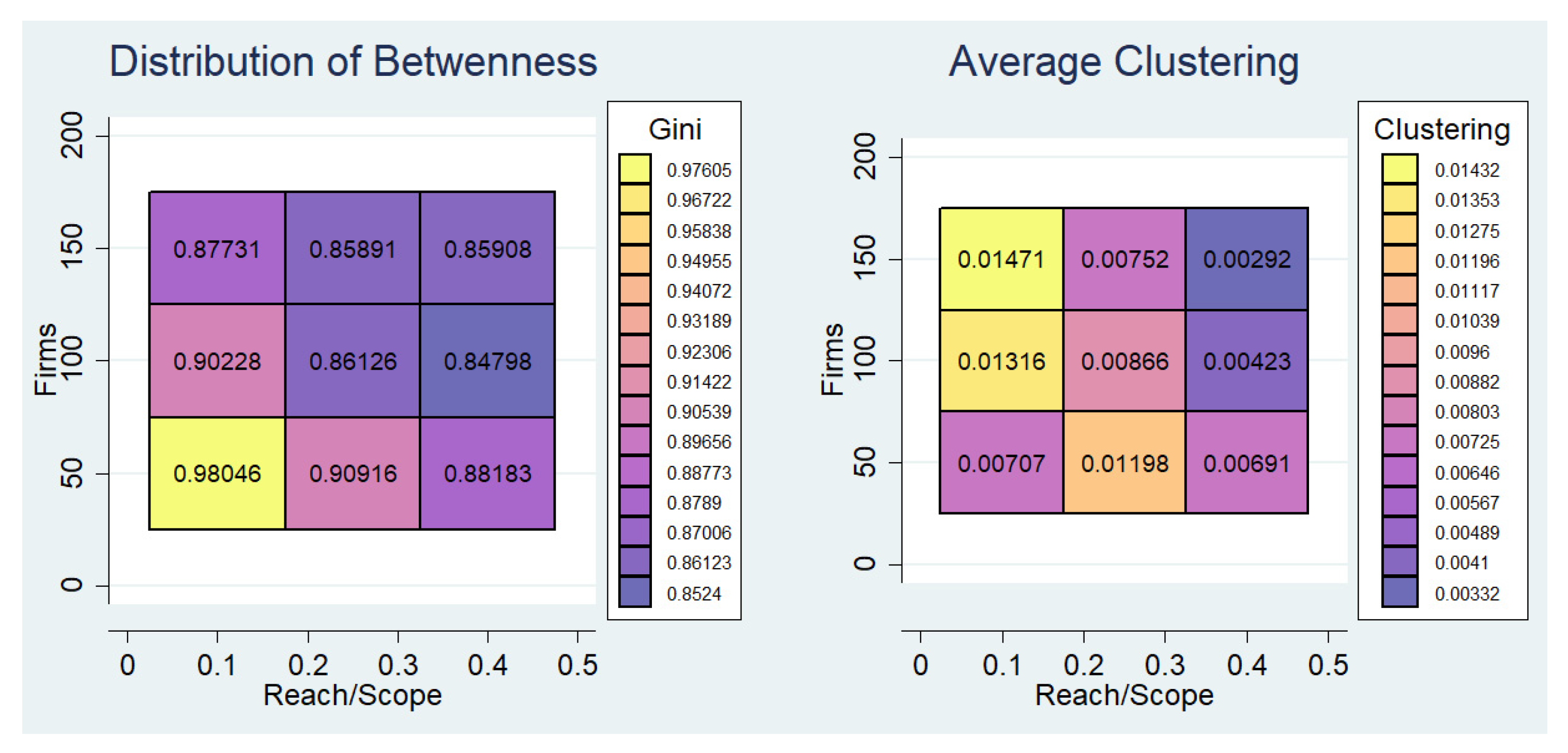 Systems 10 00155 g0a7 Systems 10 00155 g0a7