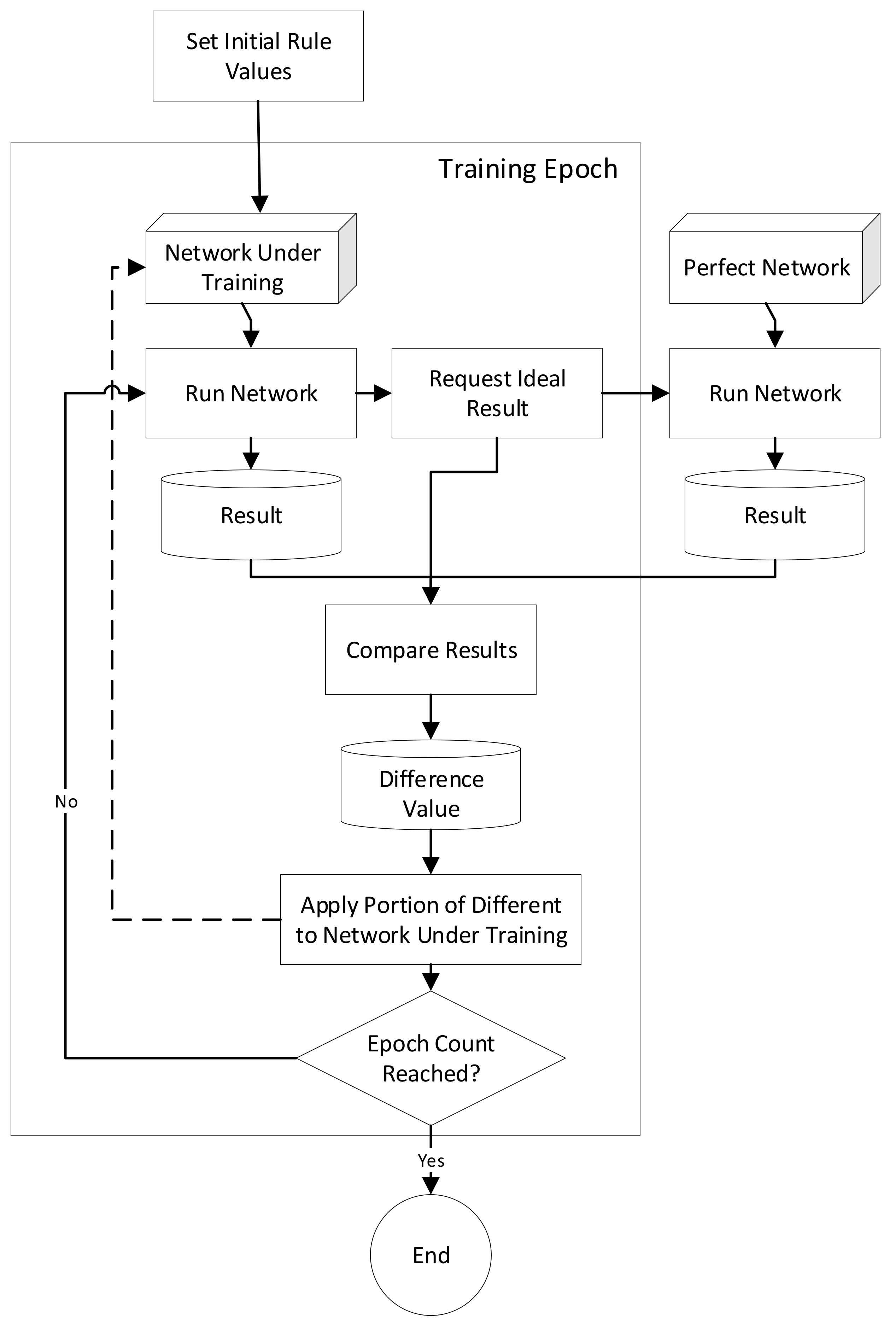 Systems 10 00160 g001