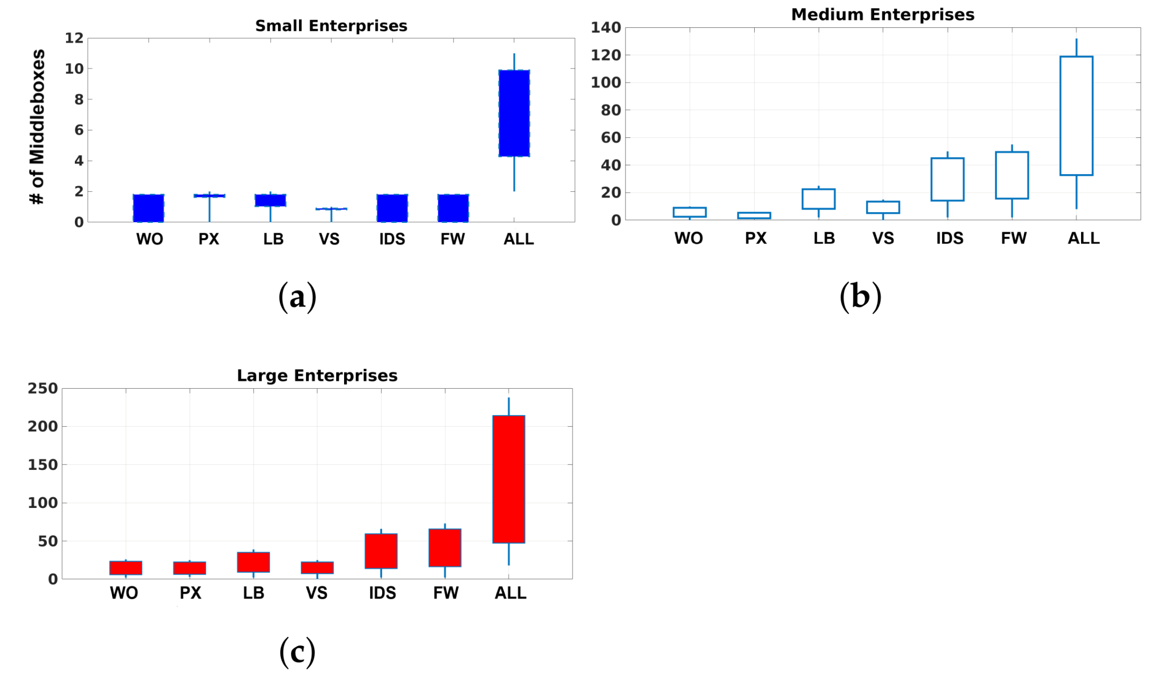 Systems 10 00165 g001