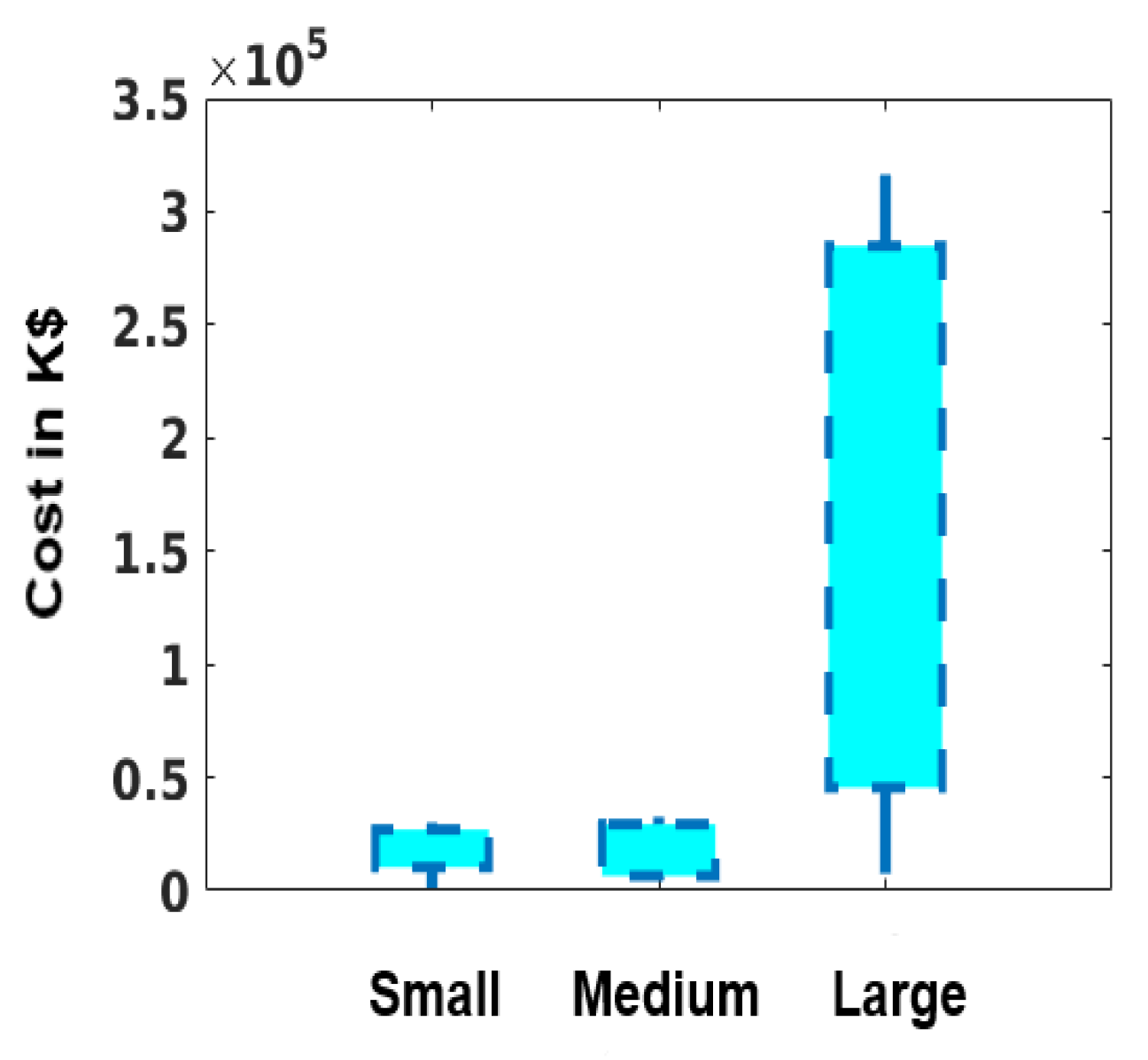 Systems 10 00165 g002