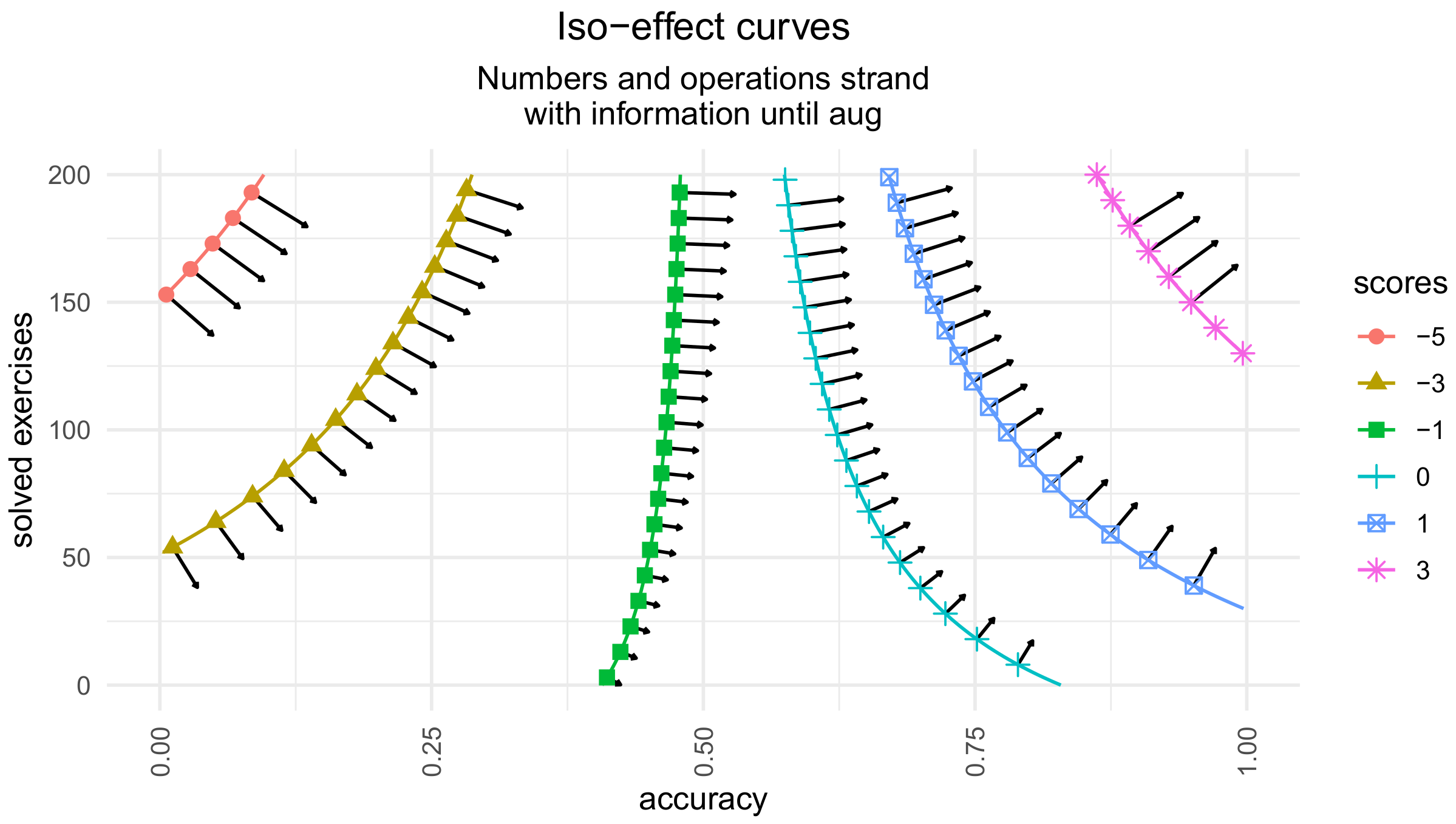 Systems 10 00167 g012 550