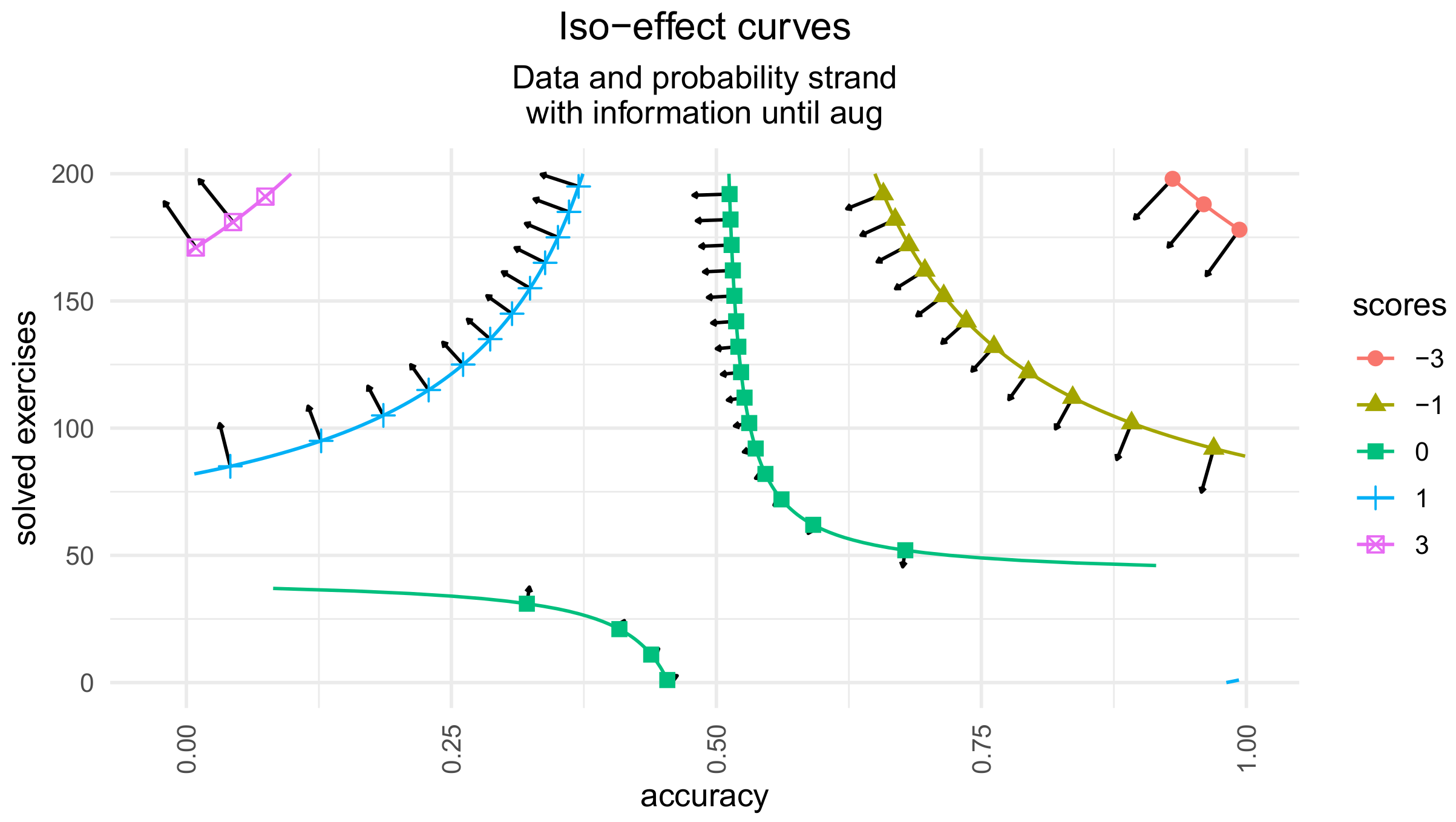 Systems 10 00167 g014 550