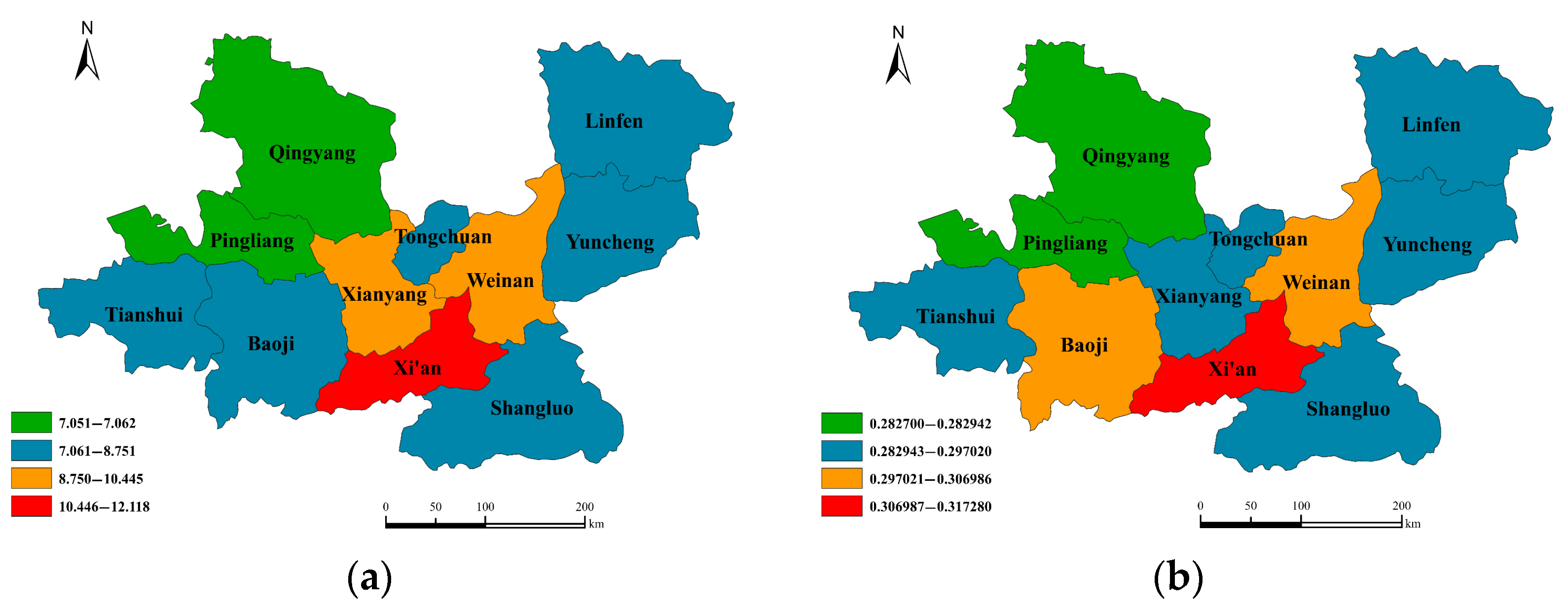 Systems 10 00171 g006