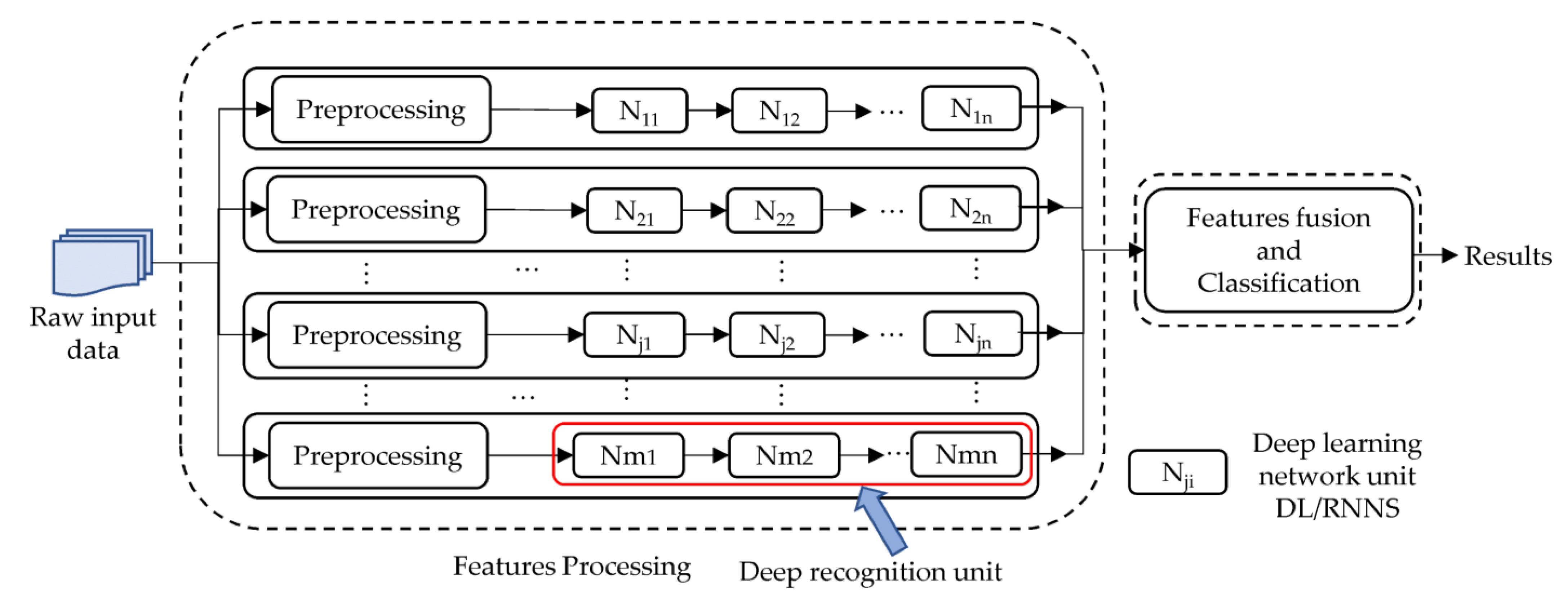 Systems 10 00177 g004