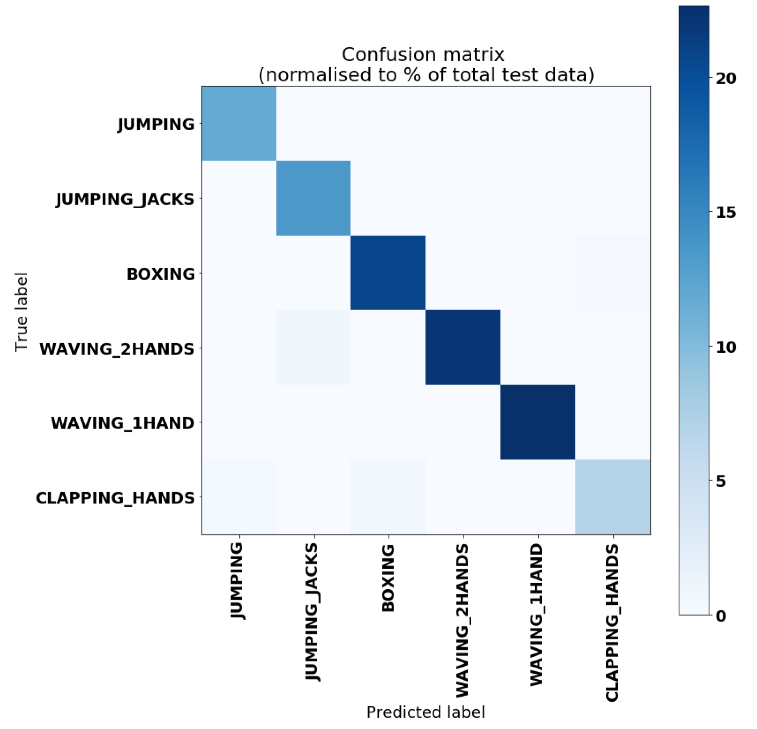 Systems 10 00177 g008
