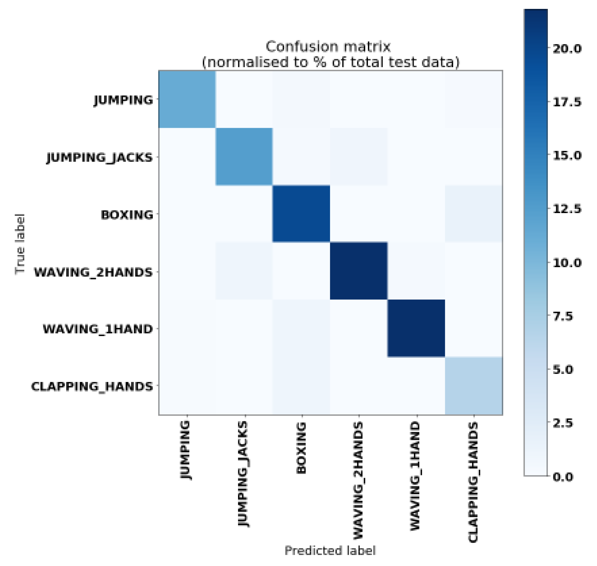 Systems 10 00177 g010