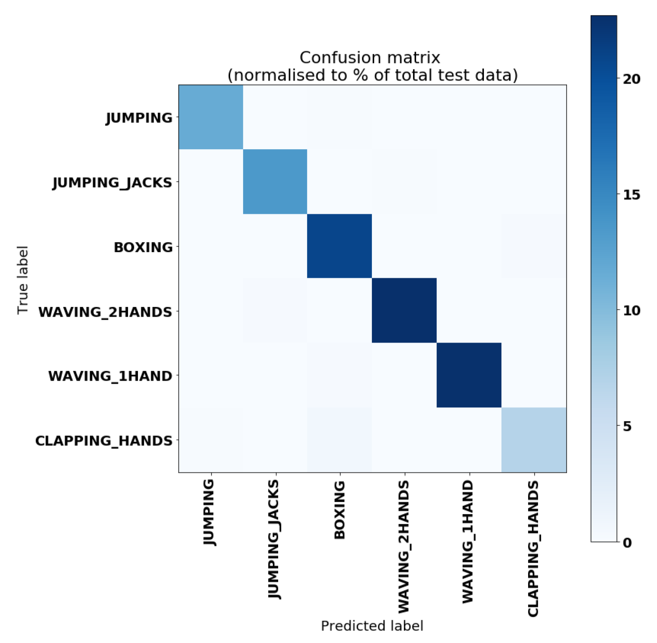 Systems 10 00177 g012