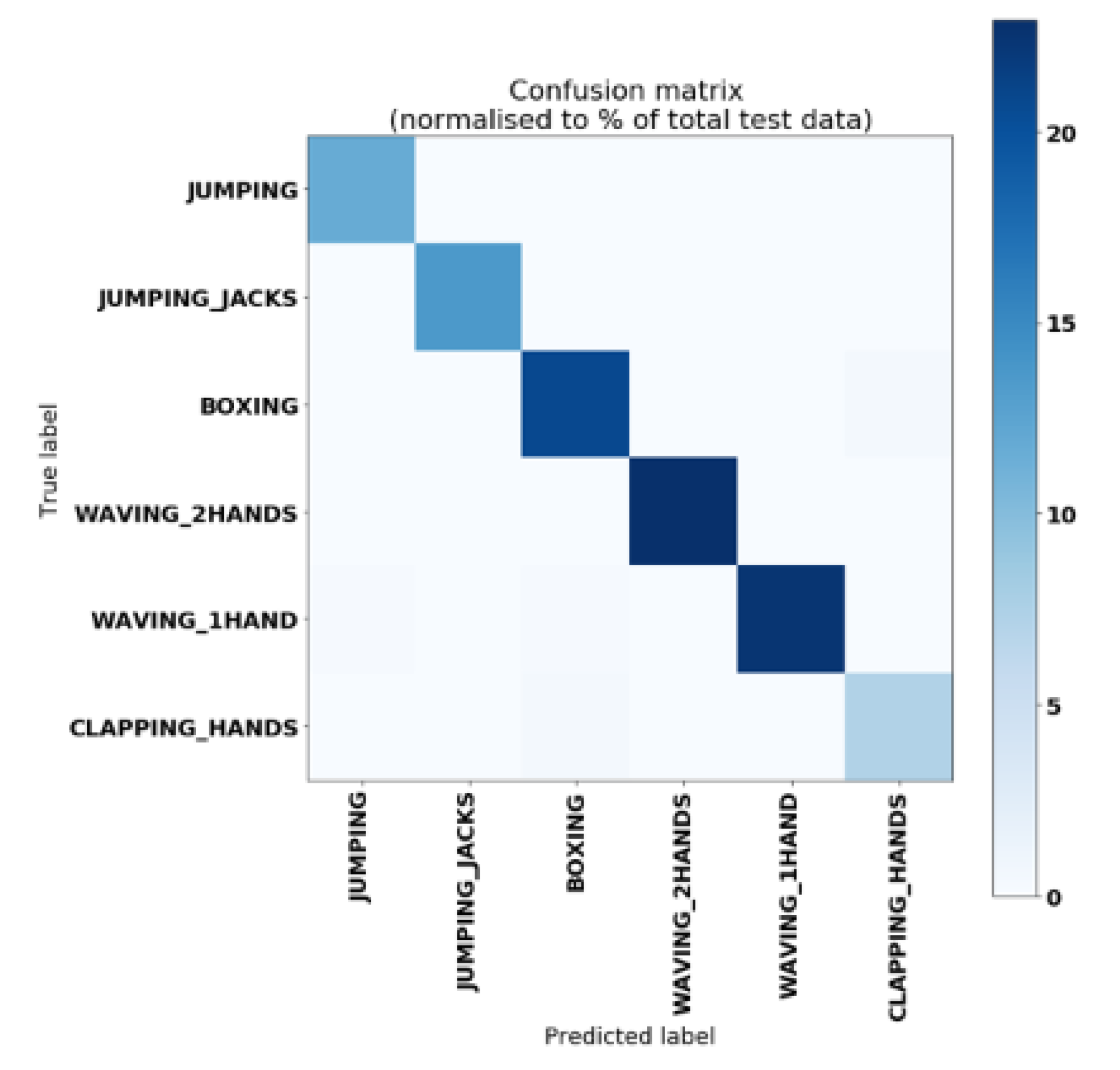 Systems 10 00177 g014