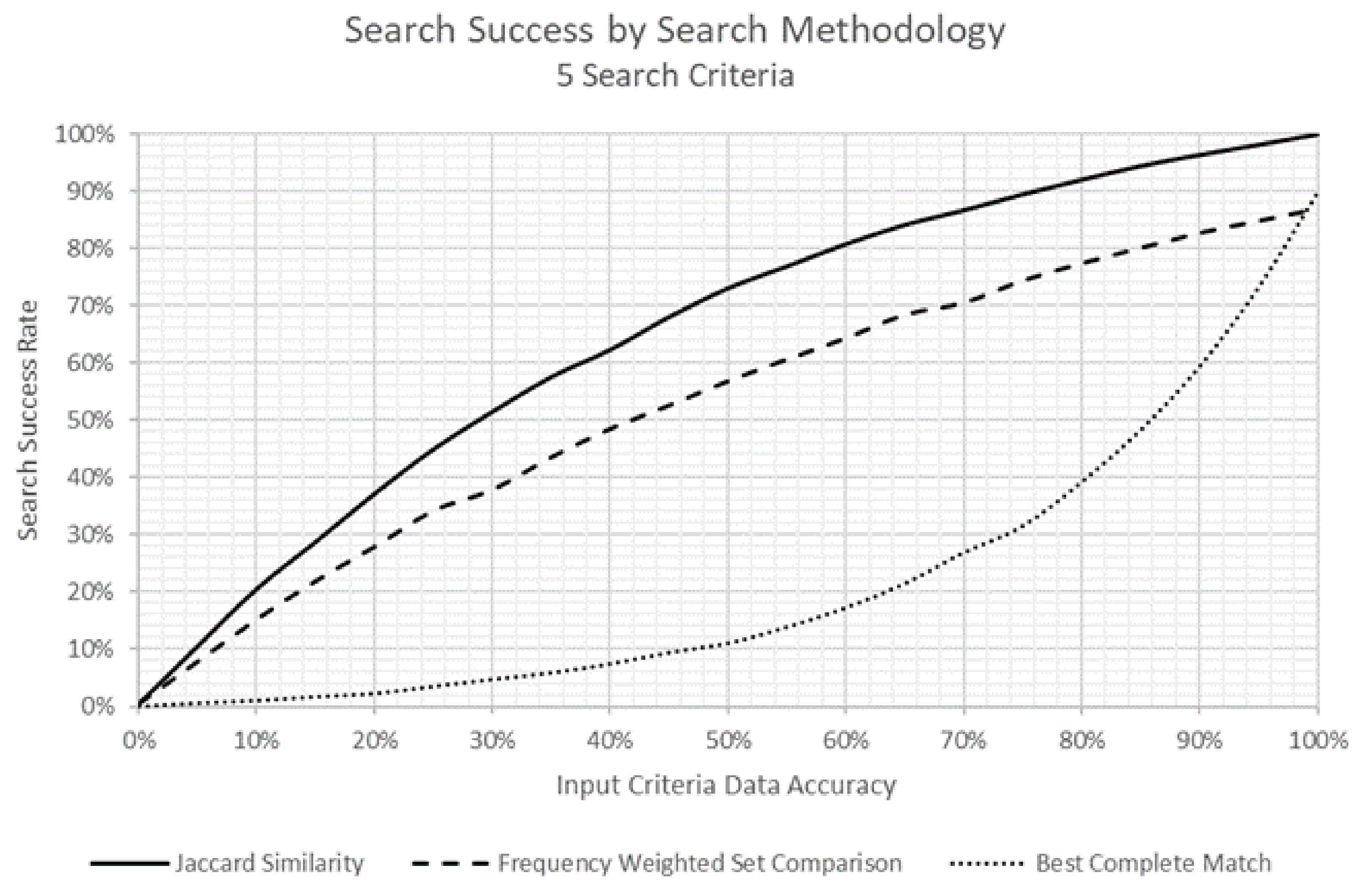 Systems 10 00178 g008
