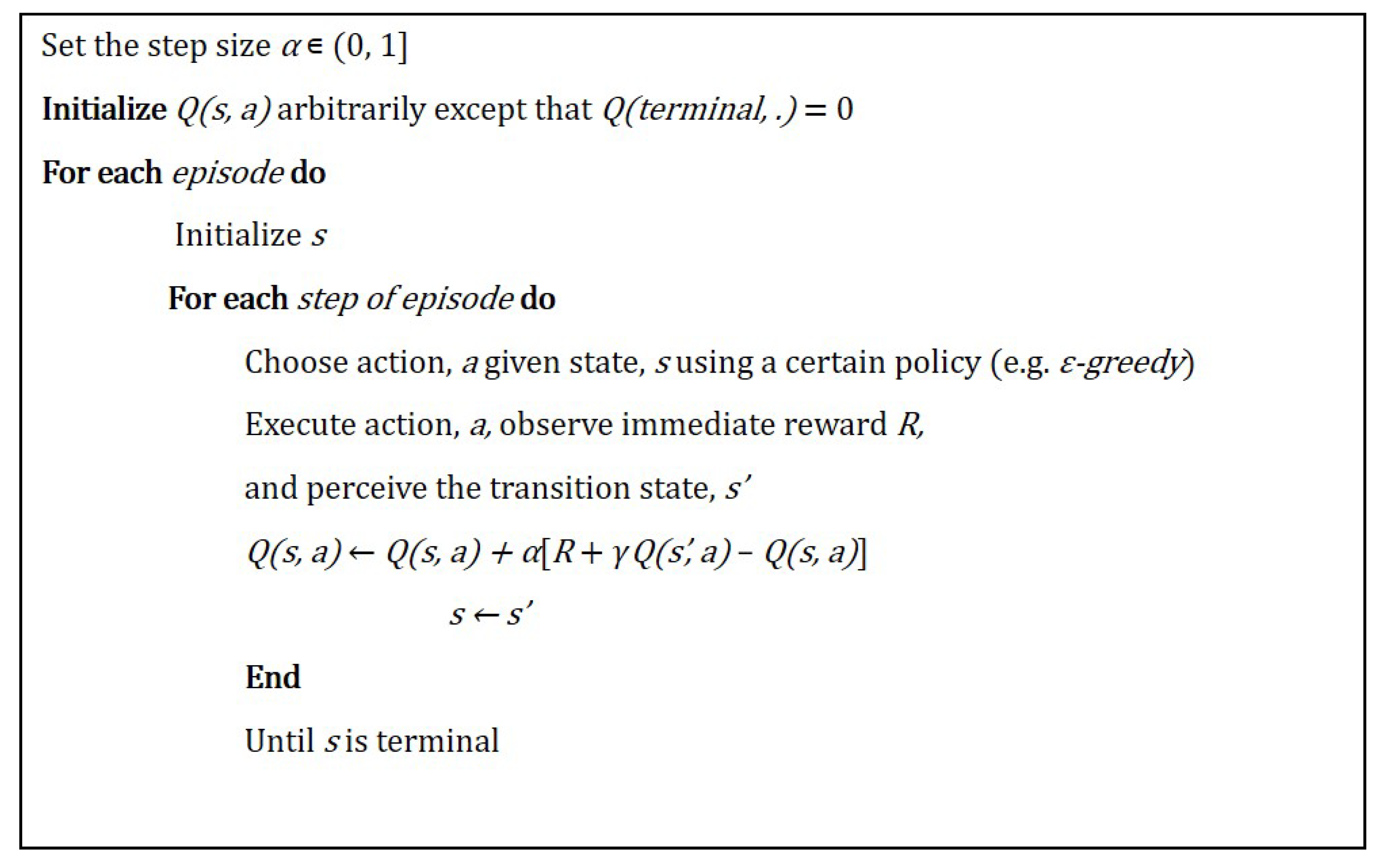 Systems 10 00180 g001