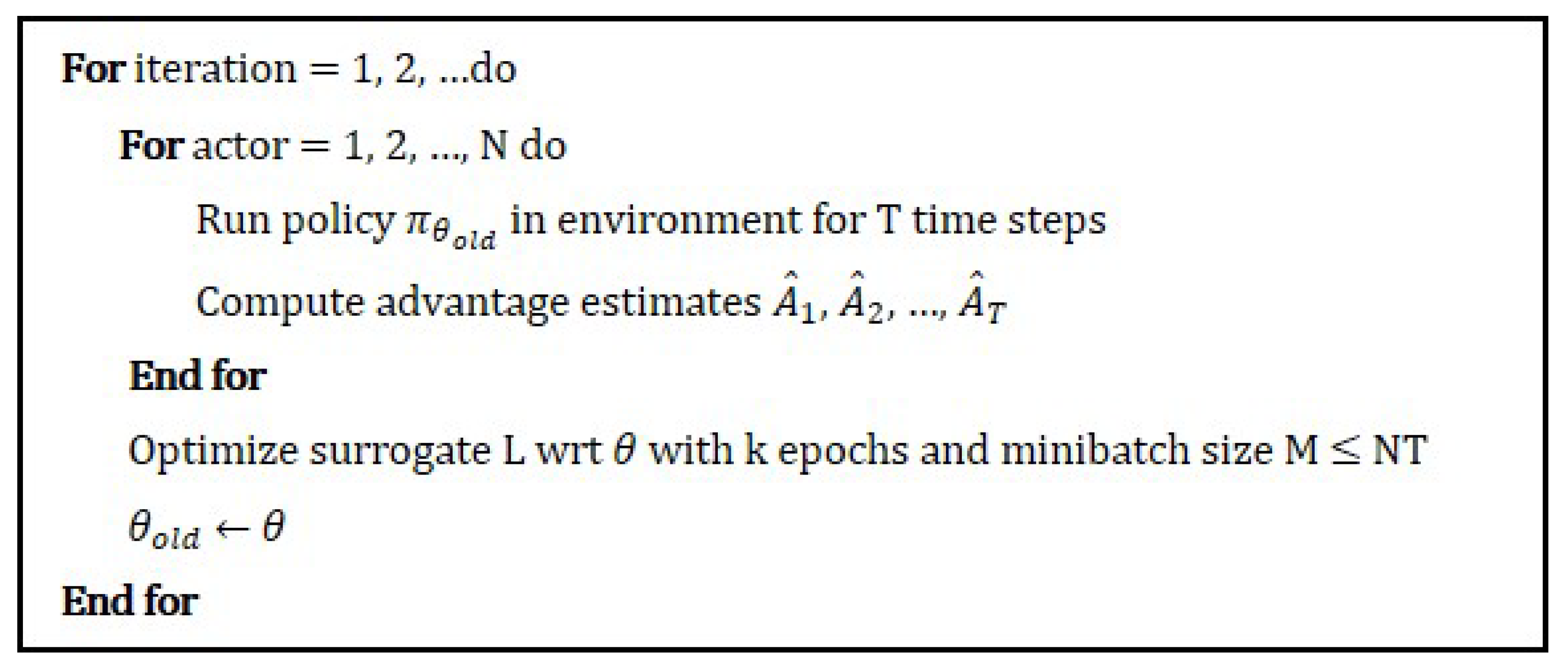 Systems 10 00180 g003