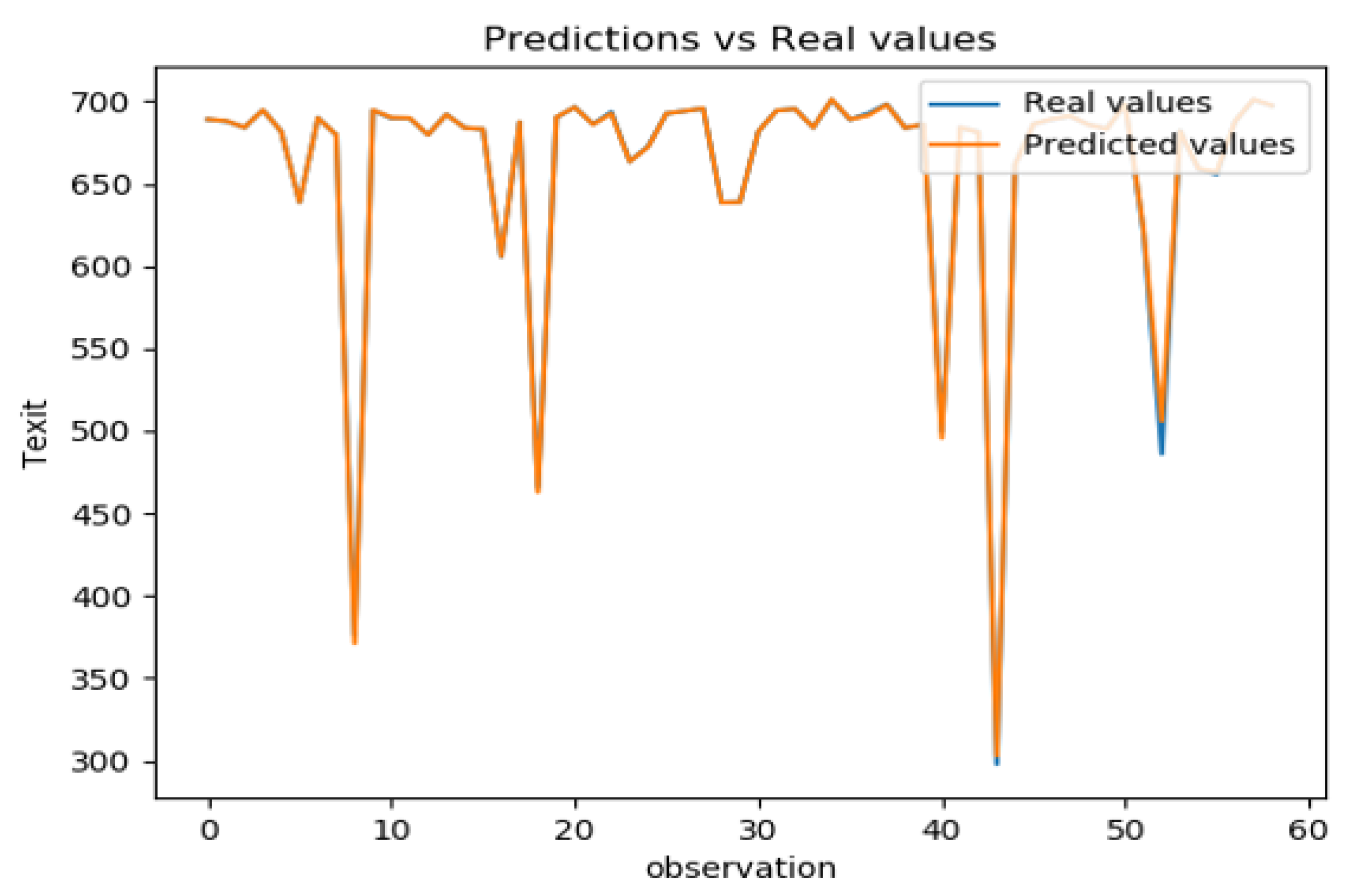 Systems 10 00180 g012