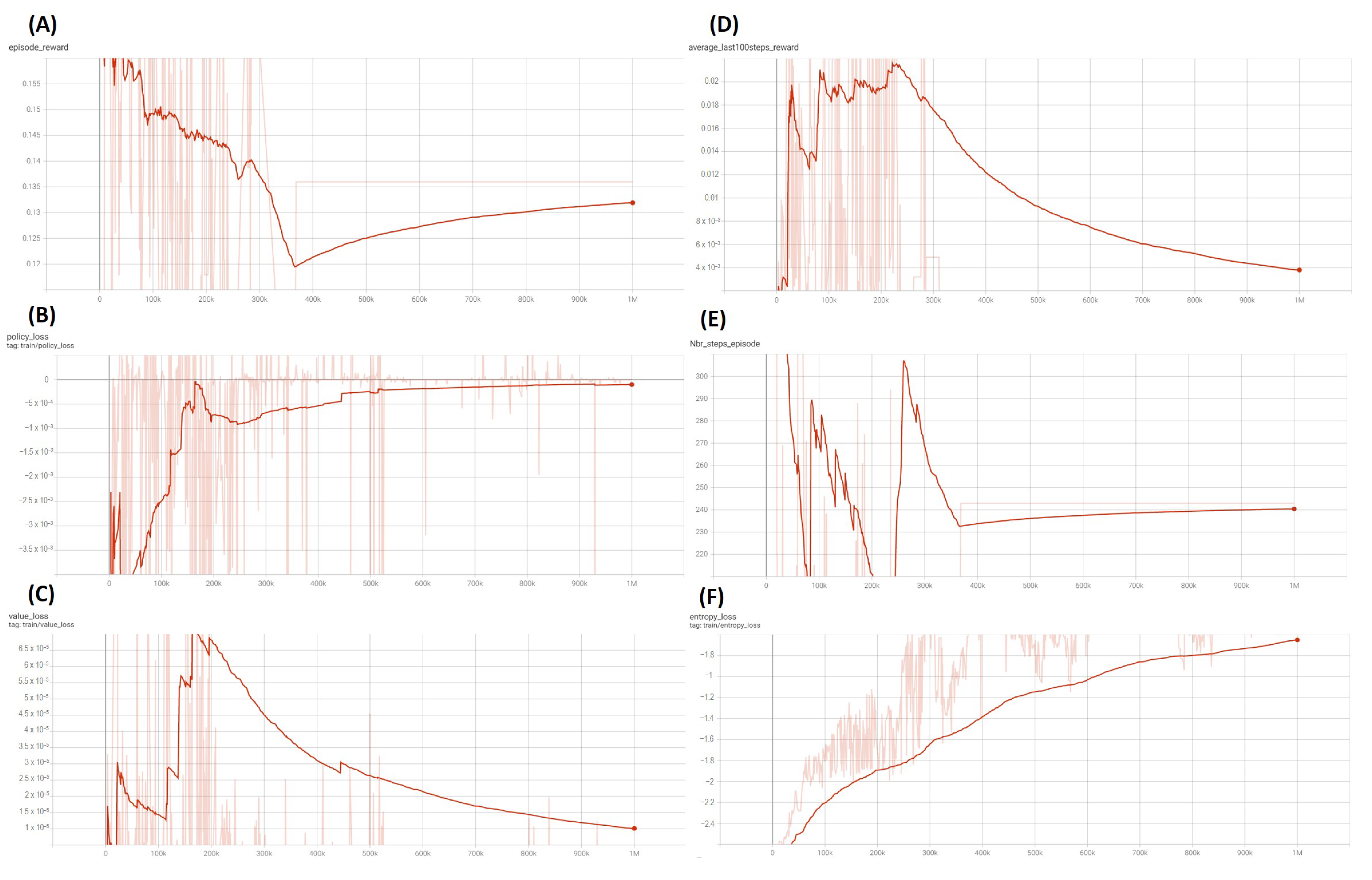 Systems 10 00180 g013