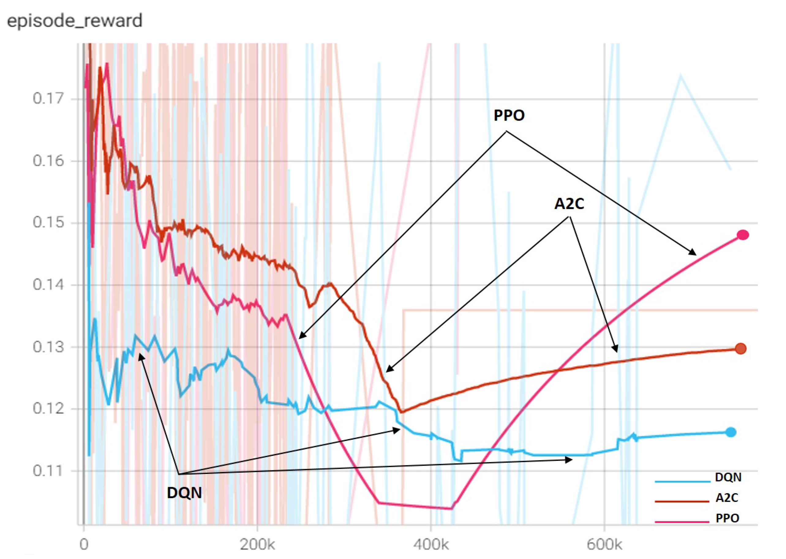 Systems 10 00180 g016