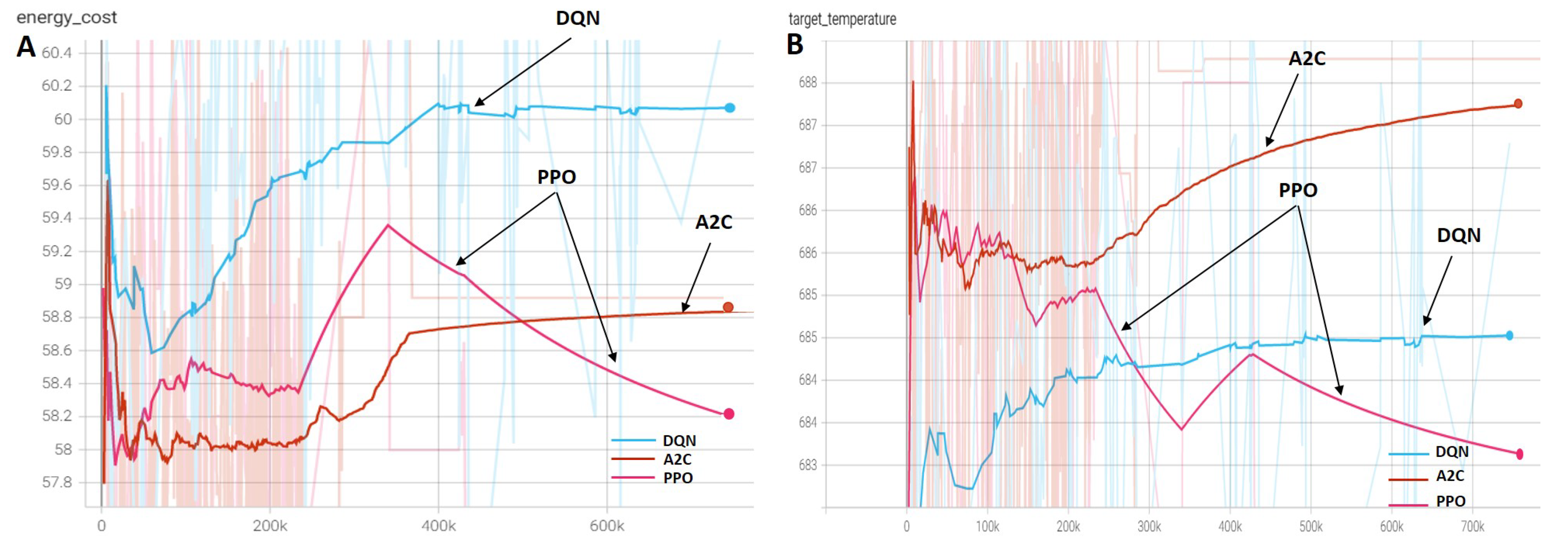 Systems 10 00180 g017