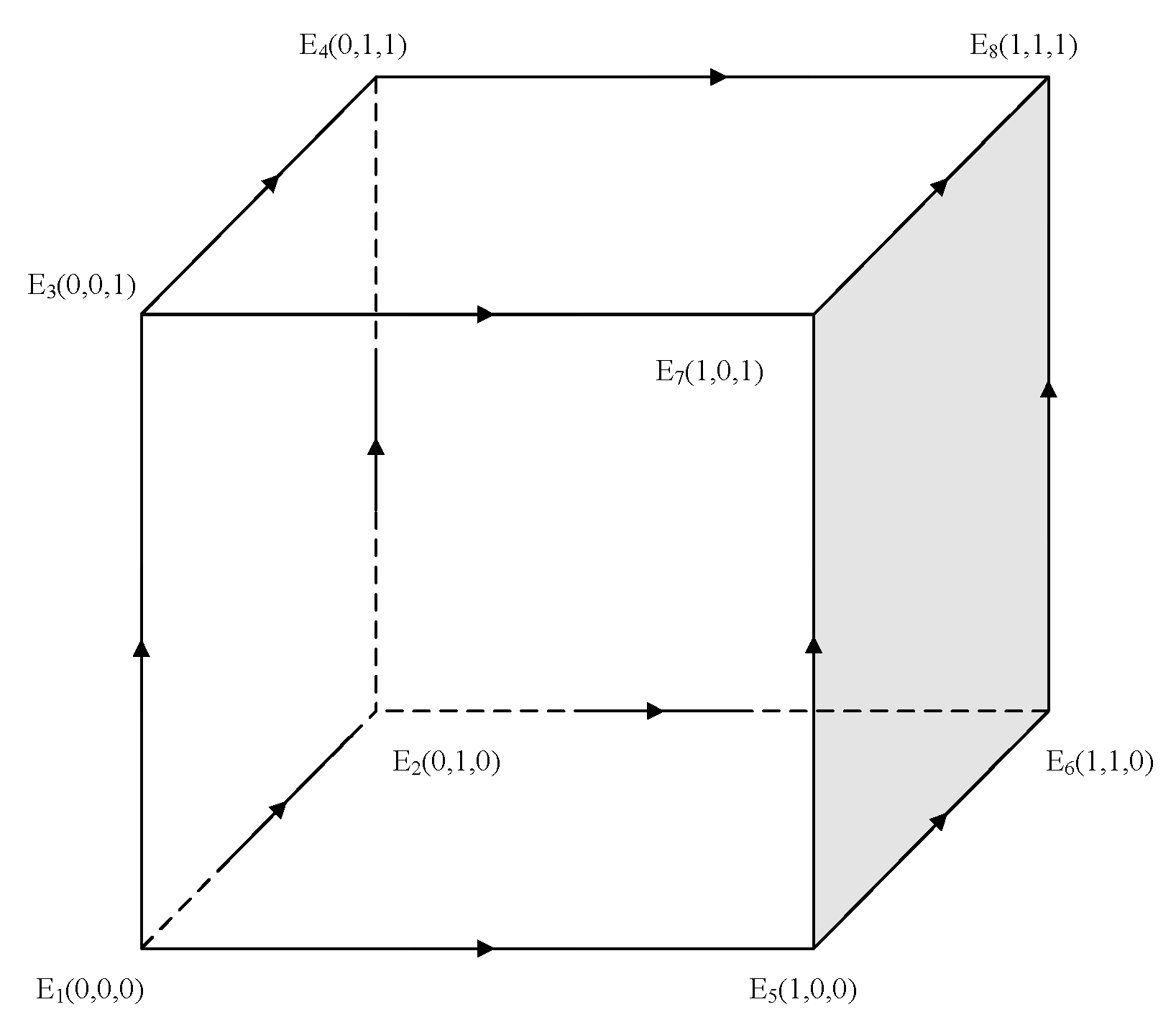 Systems 10 00185 g003