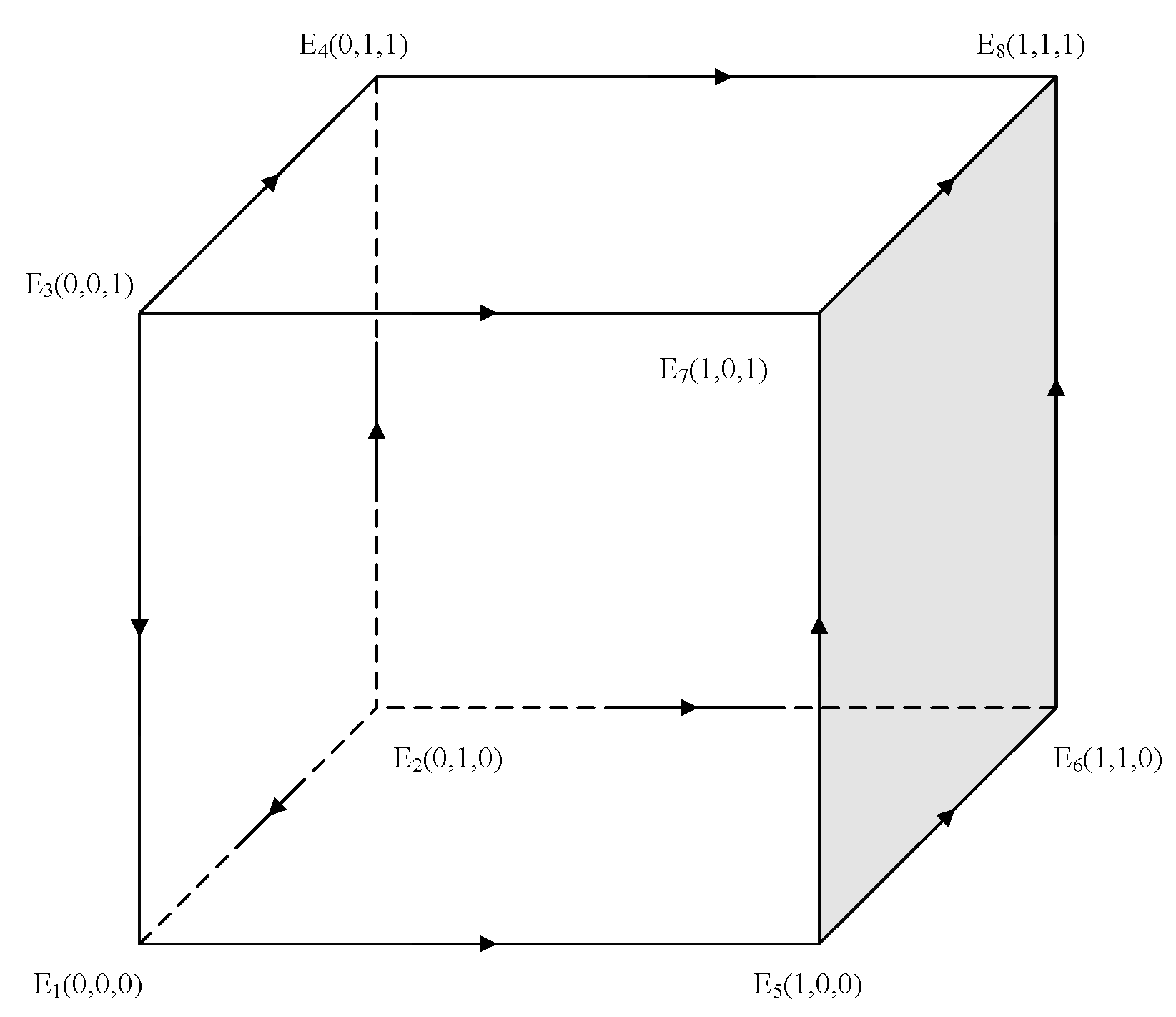 Systems 10 00185 g005