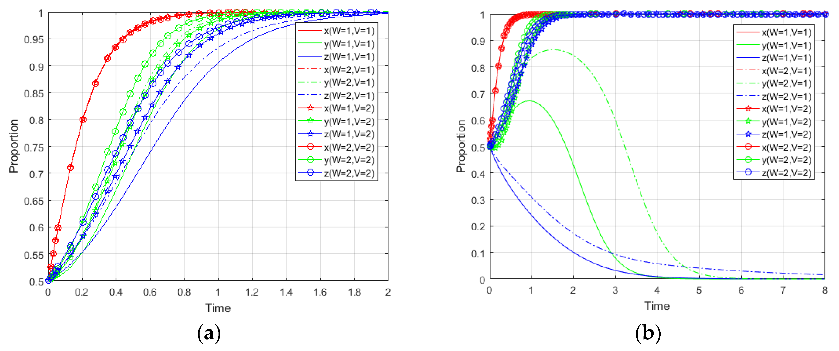 Systems 10 00185 g012