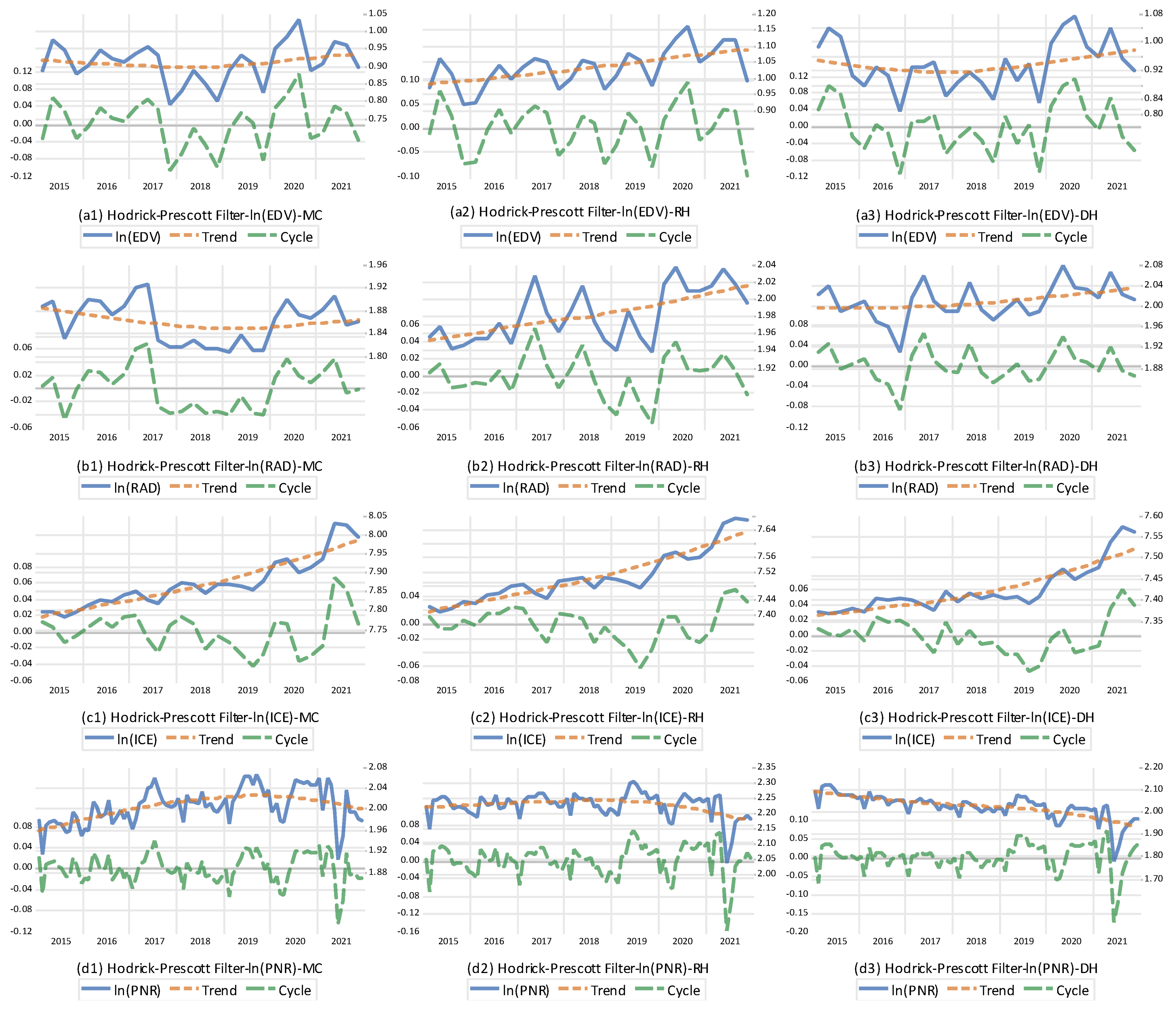 Systems 10 00187 g0a2