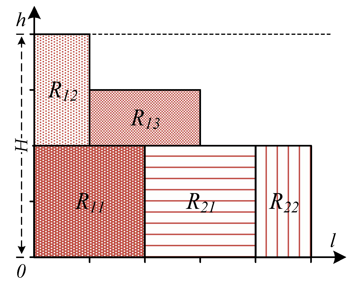 Systems 10 00193 g002 550