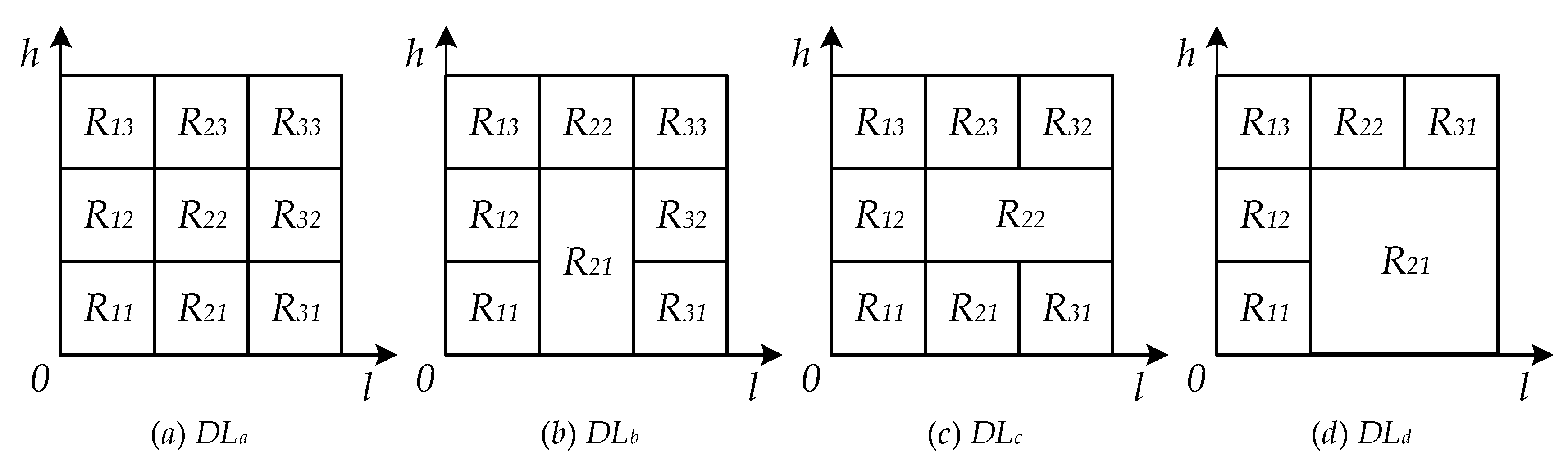 Systems 10 00193 g003 550