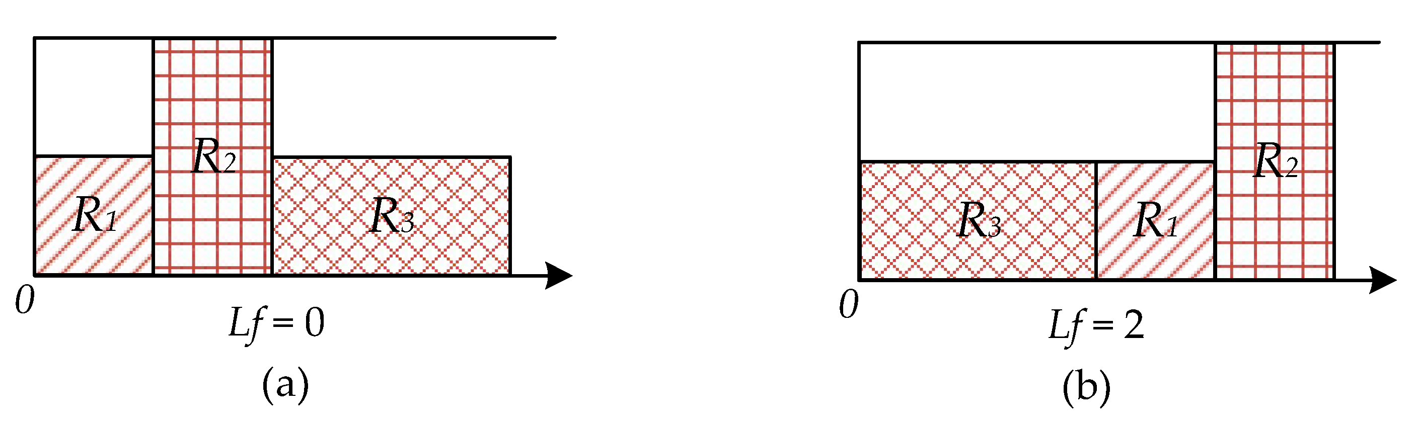 Systems 10 00193 g006 550