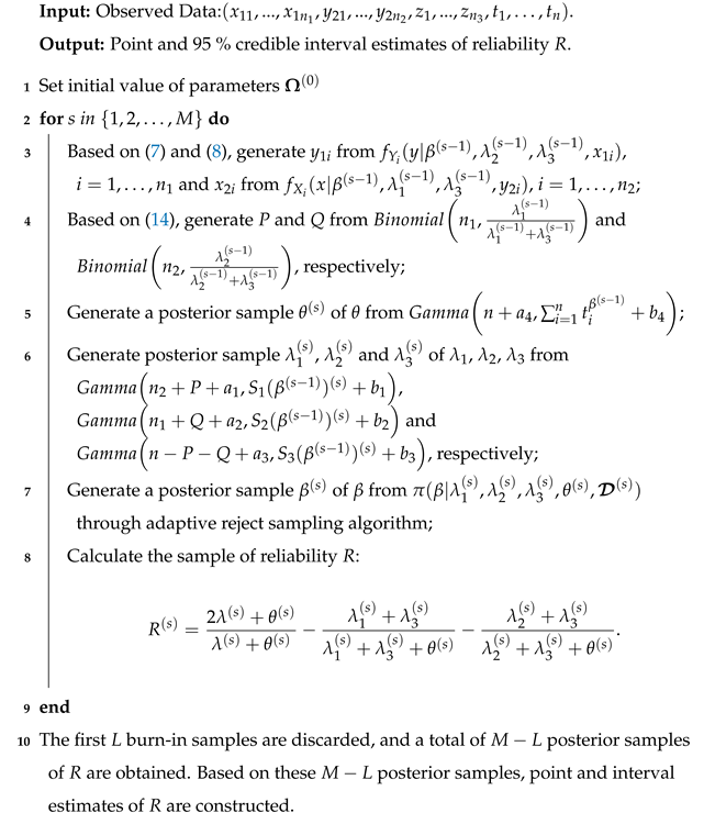 Systems 10 00196 i001
